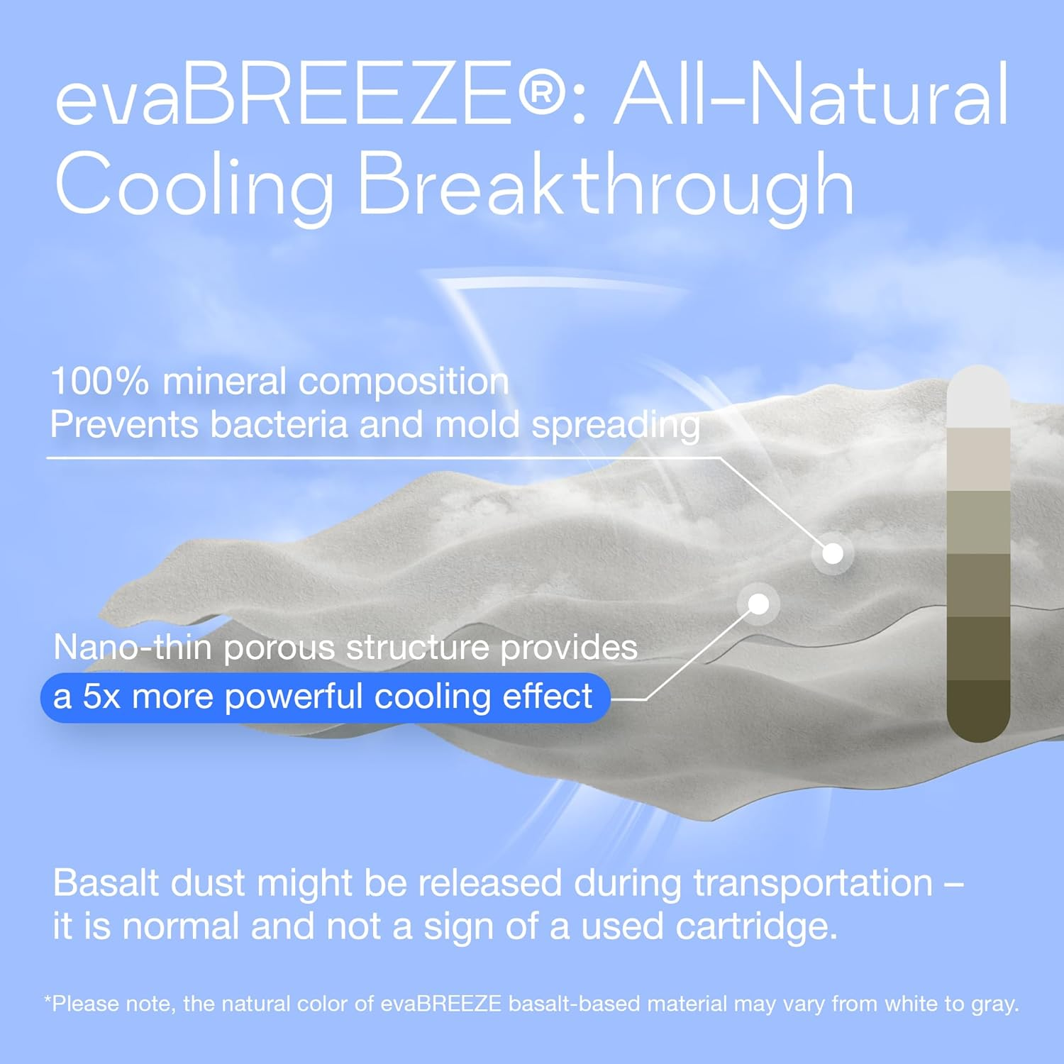 Evapolar Evasmart Replacement Cartridge image number 6