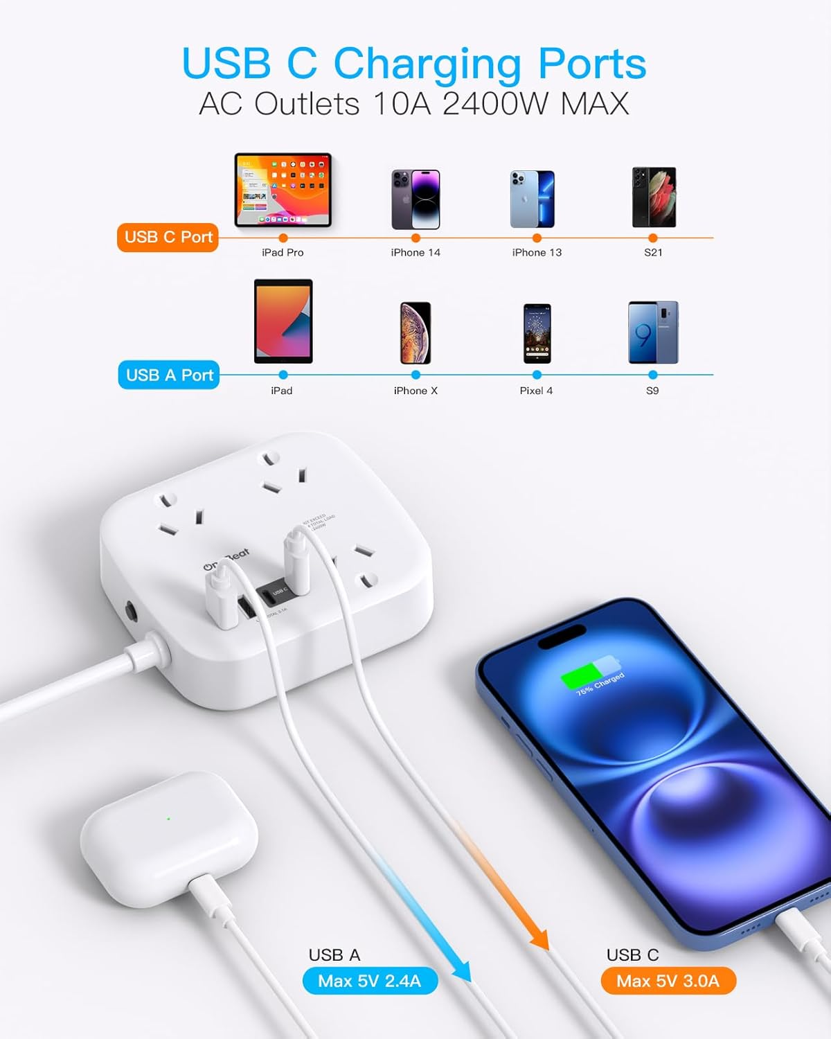 One Beat Power Board with Usb,Travel Power Strip with 3 AC Outlets,2 USB a and 2 USB C Ports,1.5M Flat Extension Cord,No Surge Protection Cruise Ship Essentials for Office,Home,Travel,Cruise image number 3