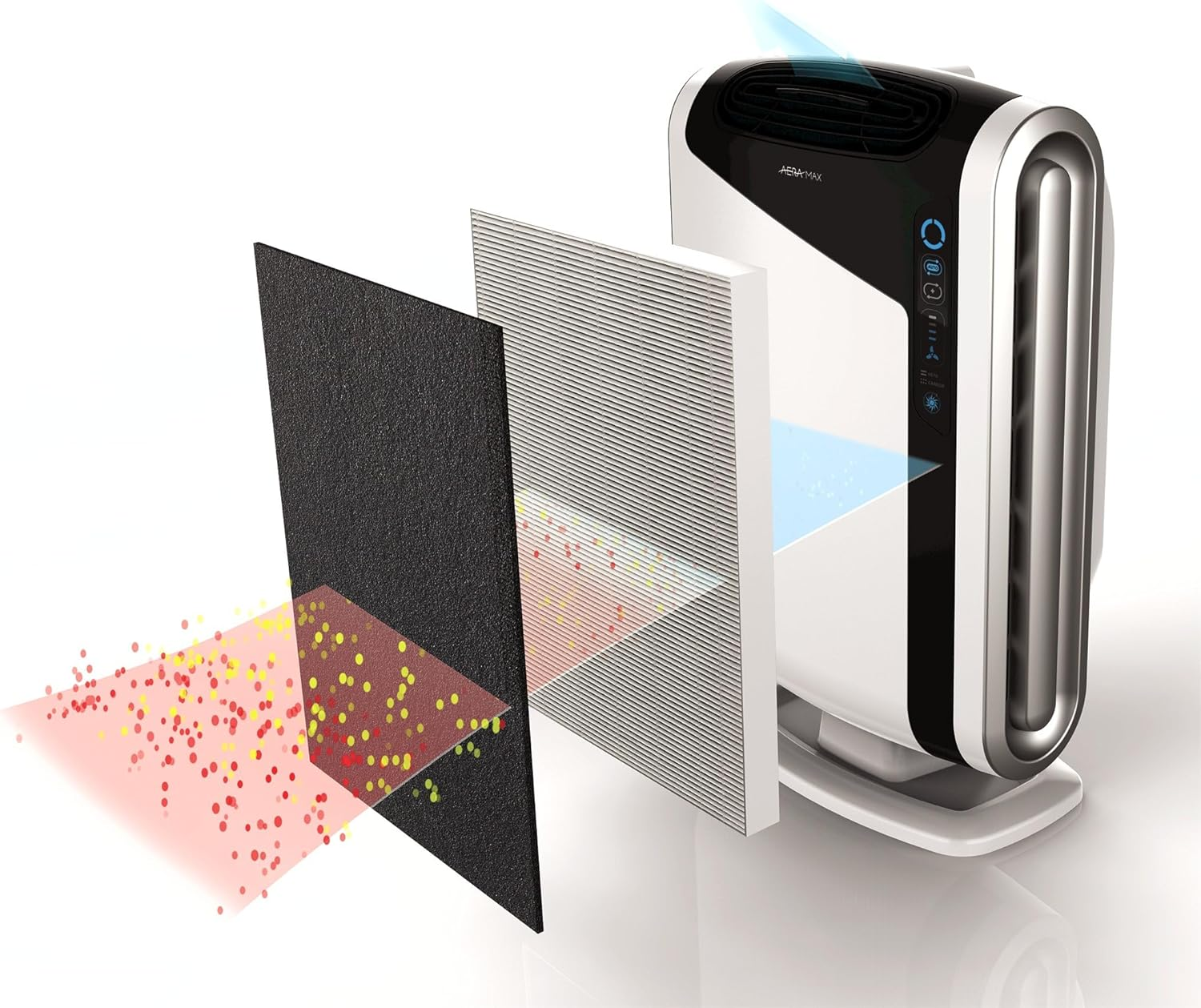 Aeramax 200 Air Purifier Carbon Authentic Replacement Filters - 4 Pack (9324101)