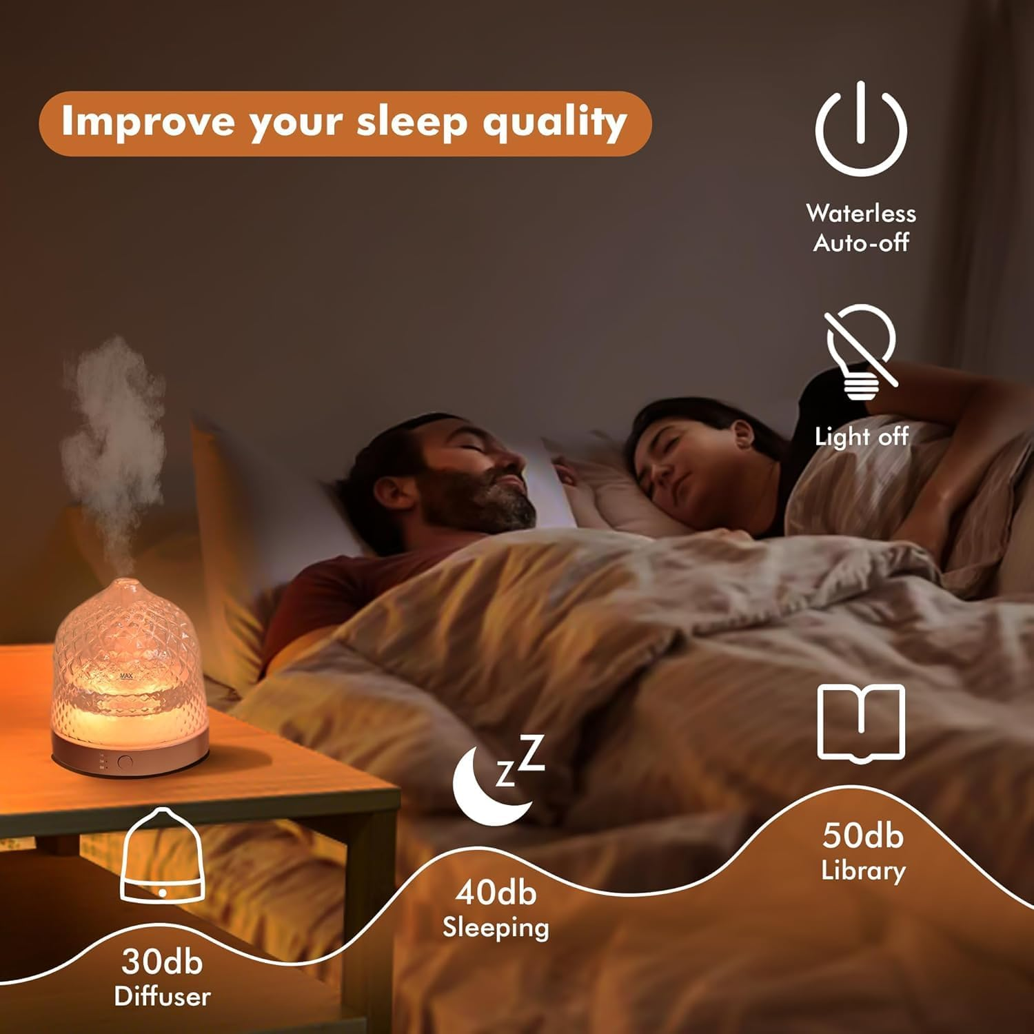 Liuruiyu Glass Essential Oil Diffuser, 200Ml Ultrasonic Aroma Diffusers with Glass Reservoir Dome Lock Color Auto-Off Timer 7 Color Light for Gift Home Office Bedroom (White) (Clear) image number 1