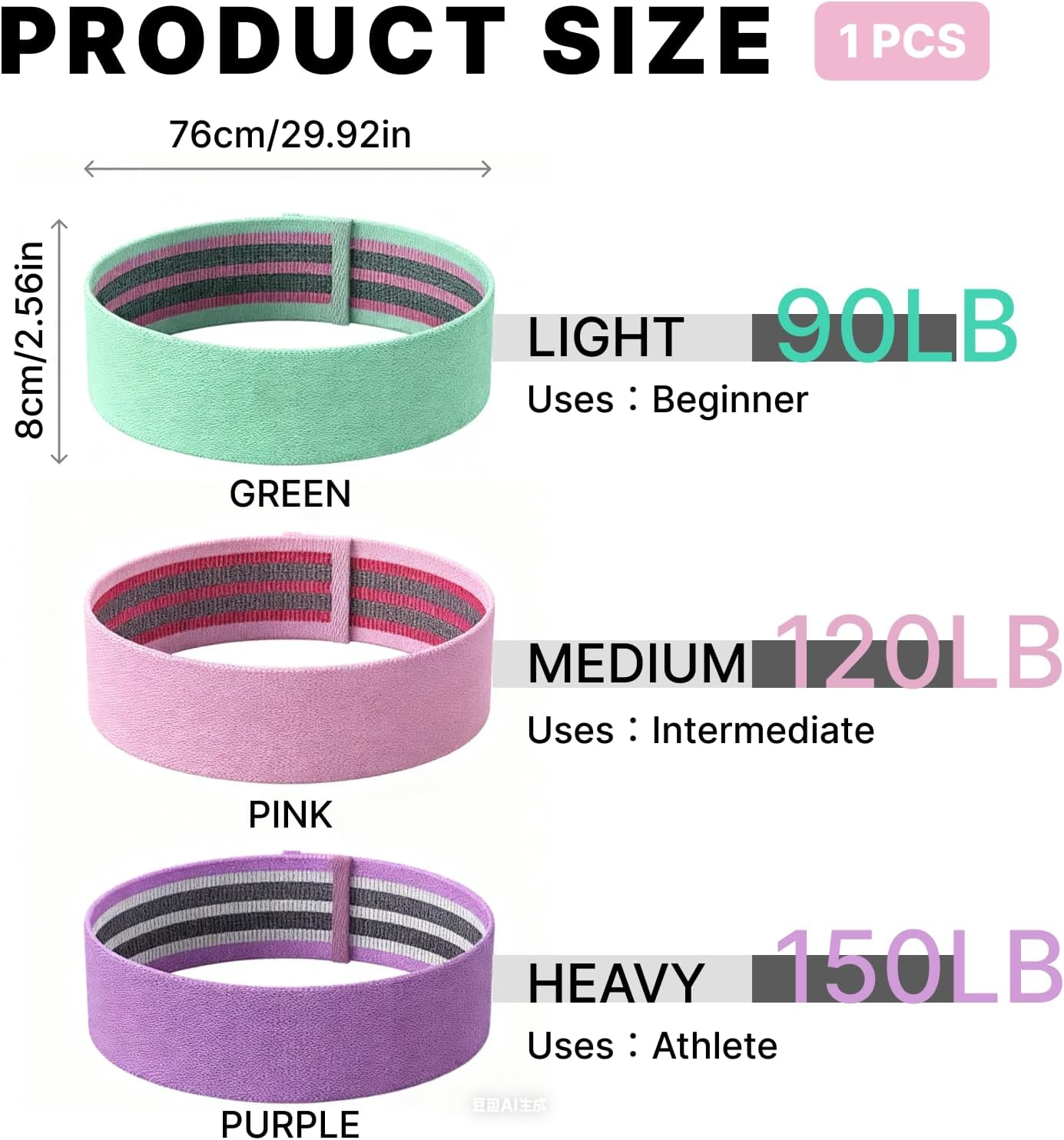 3 Pcs Fabric Resistance Bands Set, Durable Non-Slip Exercise Bands for Glutes and Booty Workouts, 3 Resistance Levels, Versatile Stretching Bands for Home Gym, Pilates, and Yoga