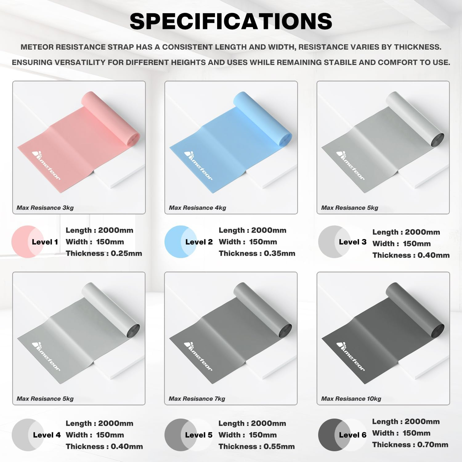 METEOR Resistance Bands, Exercise Bands, Fitness Bands, Resistance Strap for Physical Therapy, Strength Training, Yoga, Pilates, Stretching, Latex Elastic Bands with Different Strengths, Workout Bands image number 1