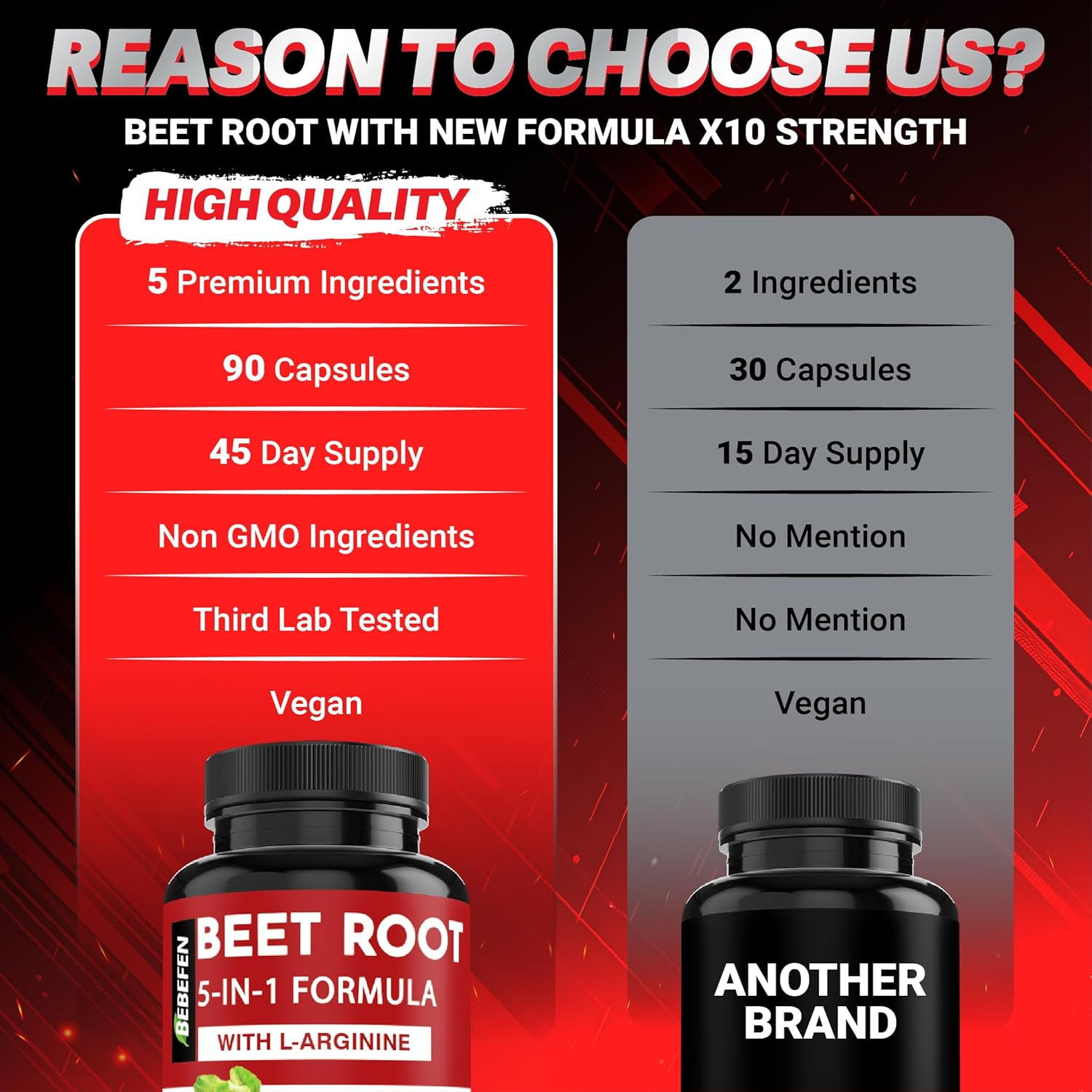 Beet Root Capsules with L-Arginine | Grape Seed | Moringa | and Ginger - 5In1 Beet Supplement - Equivalent 9800Mg per Serving - 90 Capsules image number 5