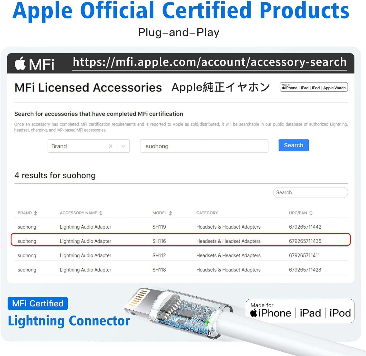 Iphone Earphones Wired Lightning Headphones Earphone [Apple Mfi Certified] Built-In Microphone & Volume Control Noise Canceling Isolating Headphones for Iphone 14/13/12/11 Pro Max Xs/Xr/X/7/8 Plus - Black image number 6