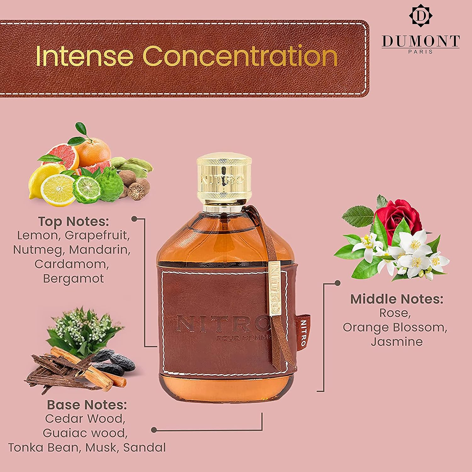 Nitro by Dumont for Men - 3.4 Oz EDP Spray image number 4