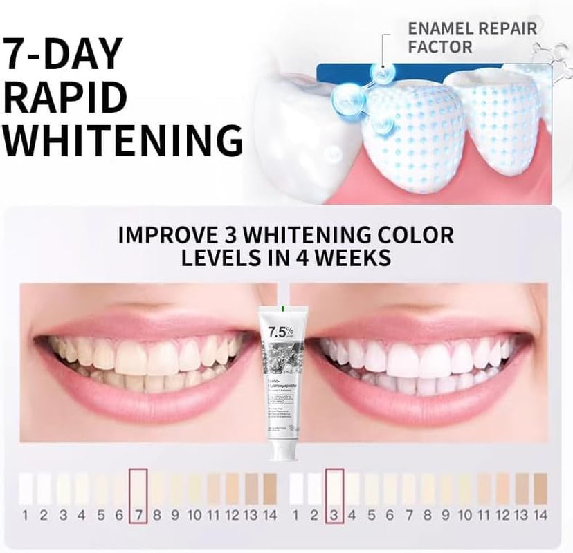 2Pcs Hydroxyapatite Toothpaste, 7.5% Nano Hydroxyapatite Toothpastes, Fluoride Free, Tooth Strengthening, Enamel Protection, Mild and Refreshing, Suitable for Sensitive Teeth, 4.23Oz, Gray image number 2