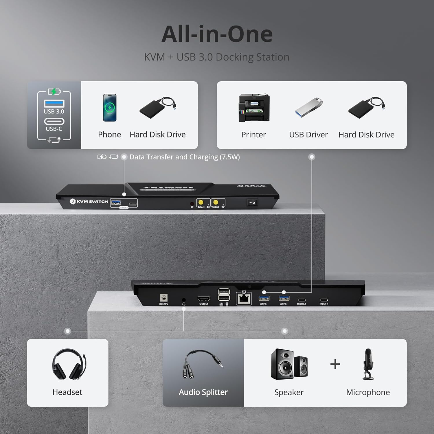 Tesmart 8K@60Hz KVM Switch 2 Laptops 1 Monitor USB C, USB 3.0 KVM Switch 2 Ports 4K@144Hz, Type C 60W Charging for Laptop, 1G Ethernet, EDID Emulators, Hotkey Switch, ADI Chip for Gaming & Home Office image number 3