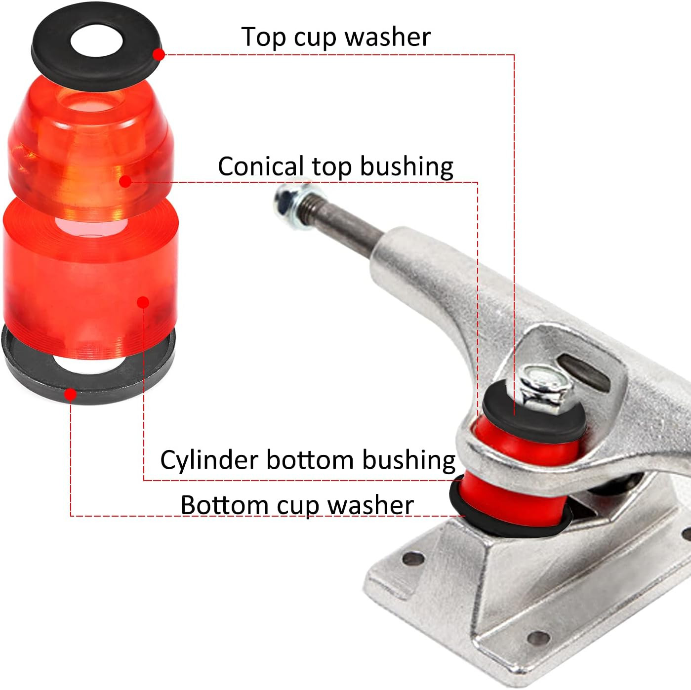 Skateboard Bushings Longboard Truck Rebuild Kit Bushings Washers Pivot Cups for 2 Trucks Transparent Blue image number 6