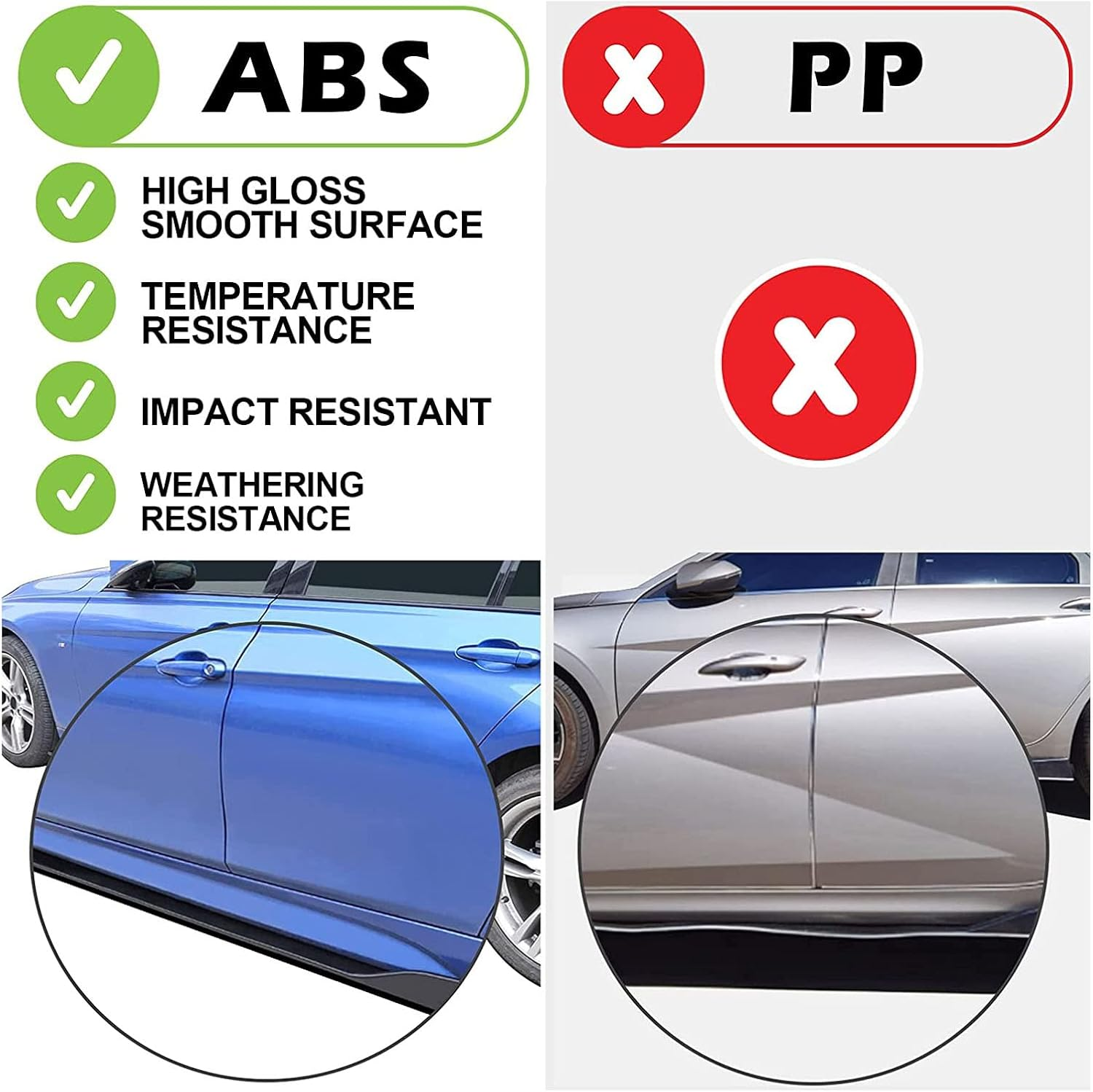 Universal Side Skirt, 6PCS Black Anti-Scratch Adjustable Length Car Side Skirt for Protection