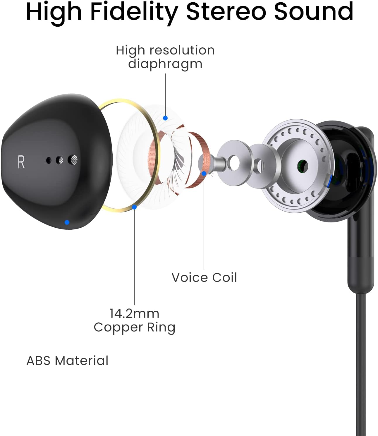 USB C Headphones for Iphone USB C Earphones with Microphone In-Ear Wired Earbuds Headphones for Iphone 15 Pro Max Ipad Pro, USB Type C Earphones for Samsung Galaxy S23 S22 S21 S20 A53 A54 A34 Pixel 8 image number 5