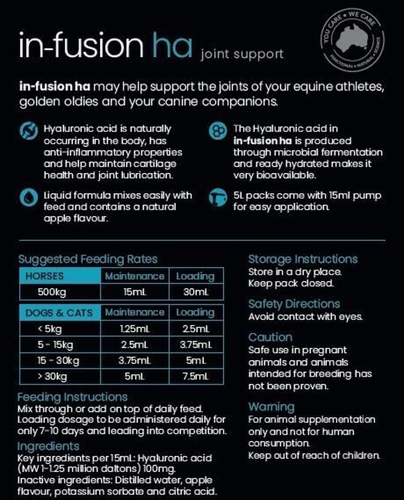 EAC Animal Care In-Fusion Ha Hyaluronic Acid Supplement for Horses, Dogs and Cats 500 Ml image number 2