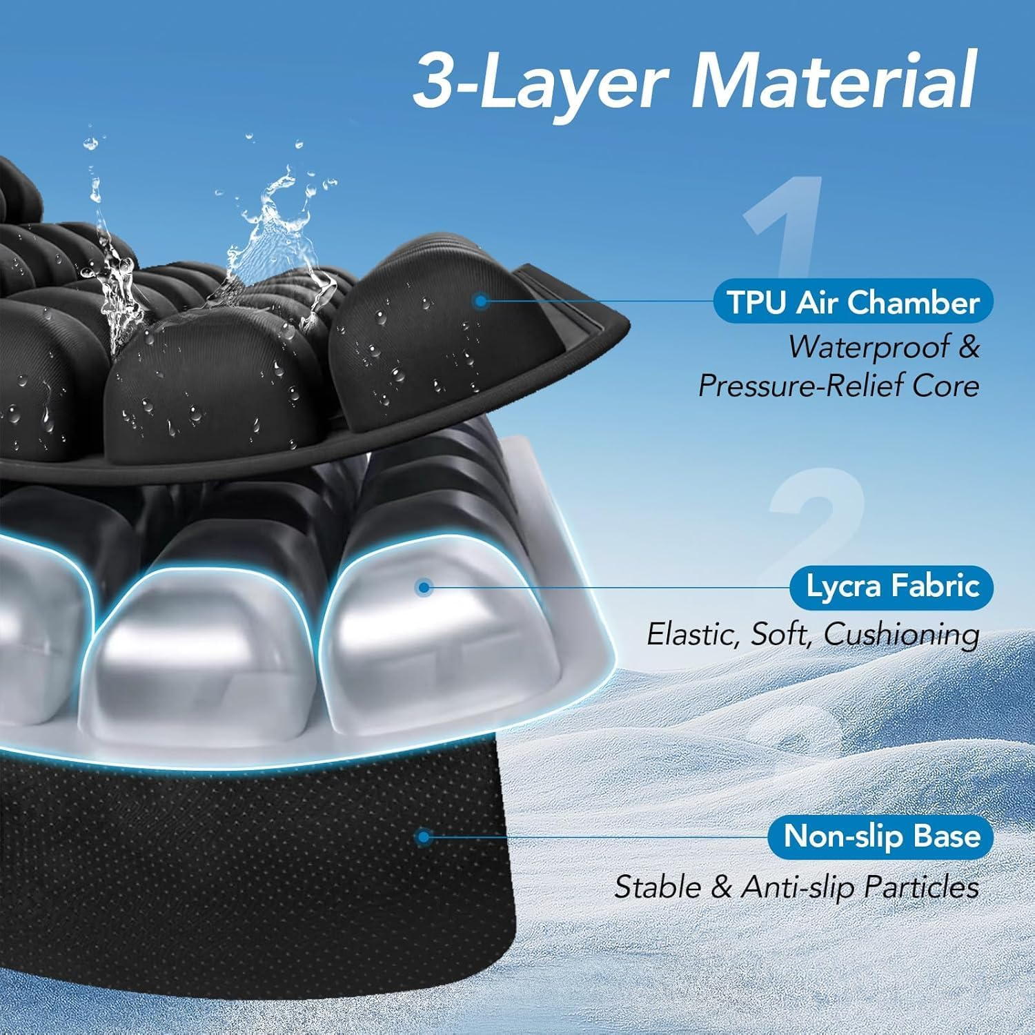 Travel Cushion, Inflatable Seat Cushion, No Air Pump Need, Travel Essentials for Long Flights, Portable Car Seat Cushions for Office Chair, Wheelchair, Camping, Home Living (Black) image number 3