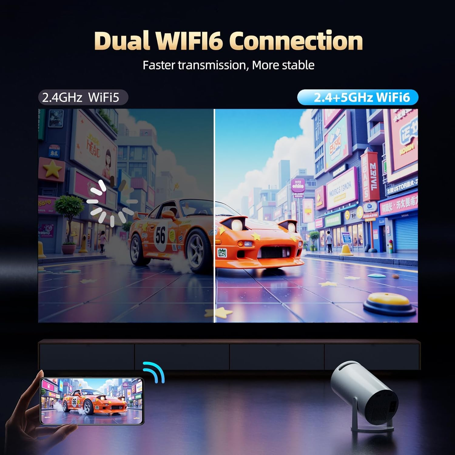 [Netflix Official] Mini Projector with Wifi 6 and Bluetooth, Full HD 4K Support Portable Projector with Automatic Vertical Keystone Correction 270&deg; Rotation and Android 11.0 image number 4