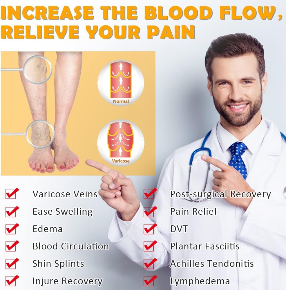 CASMON 15-20Mmhg Zipper Compression Socks for Women and Men, Knee High Compression Stockings, Medical Closed Toe Support Socks for Varicose Veins, Post-Surgery, Swelling, Nurses, Pregnancy (1 Pair)