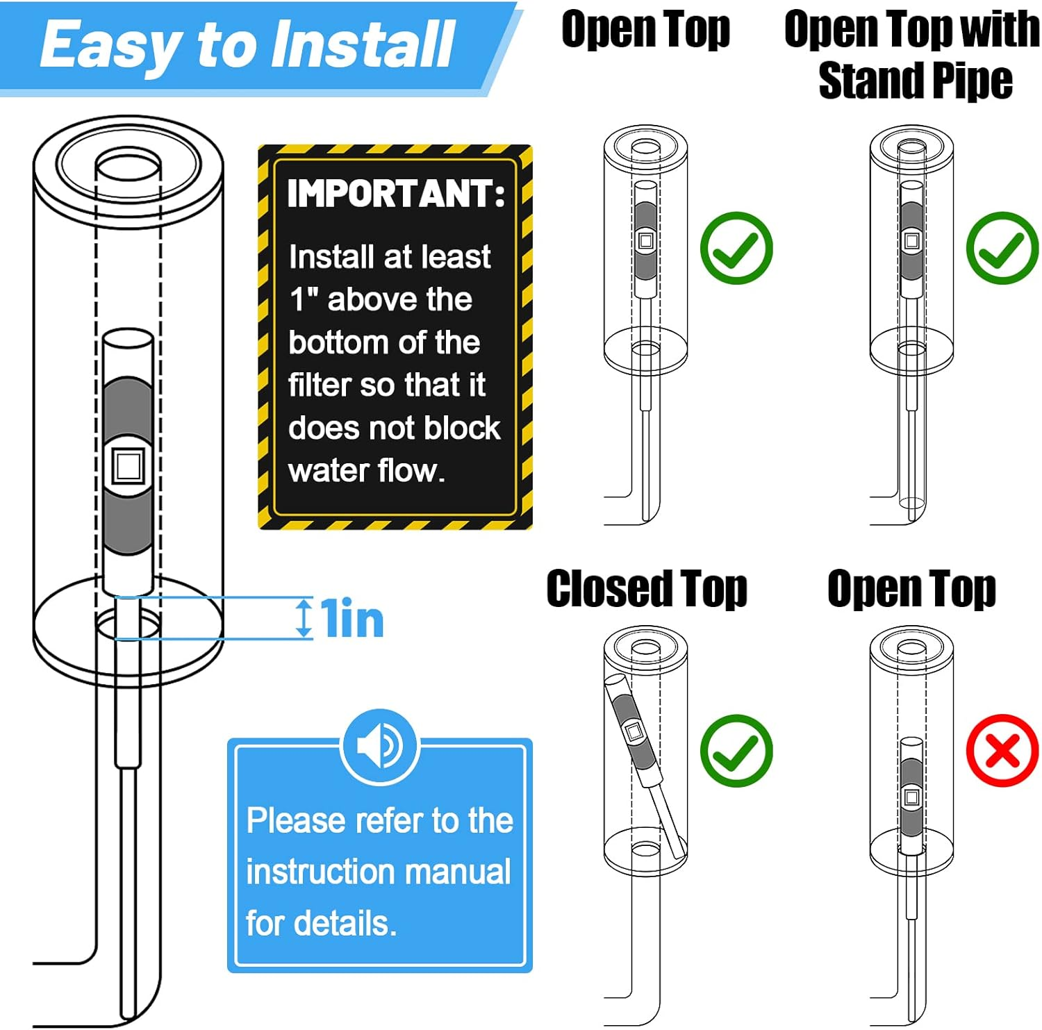 2 Pack Spa In-Filter Mineral Sticks Parts Cartridge Sticks for Hot Tub Spa Swimming Pool Fish Pond Filter Cartridge, Last for 4 Months (Blue & Yellow) - Blue  Yellow *2 image number 5