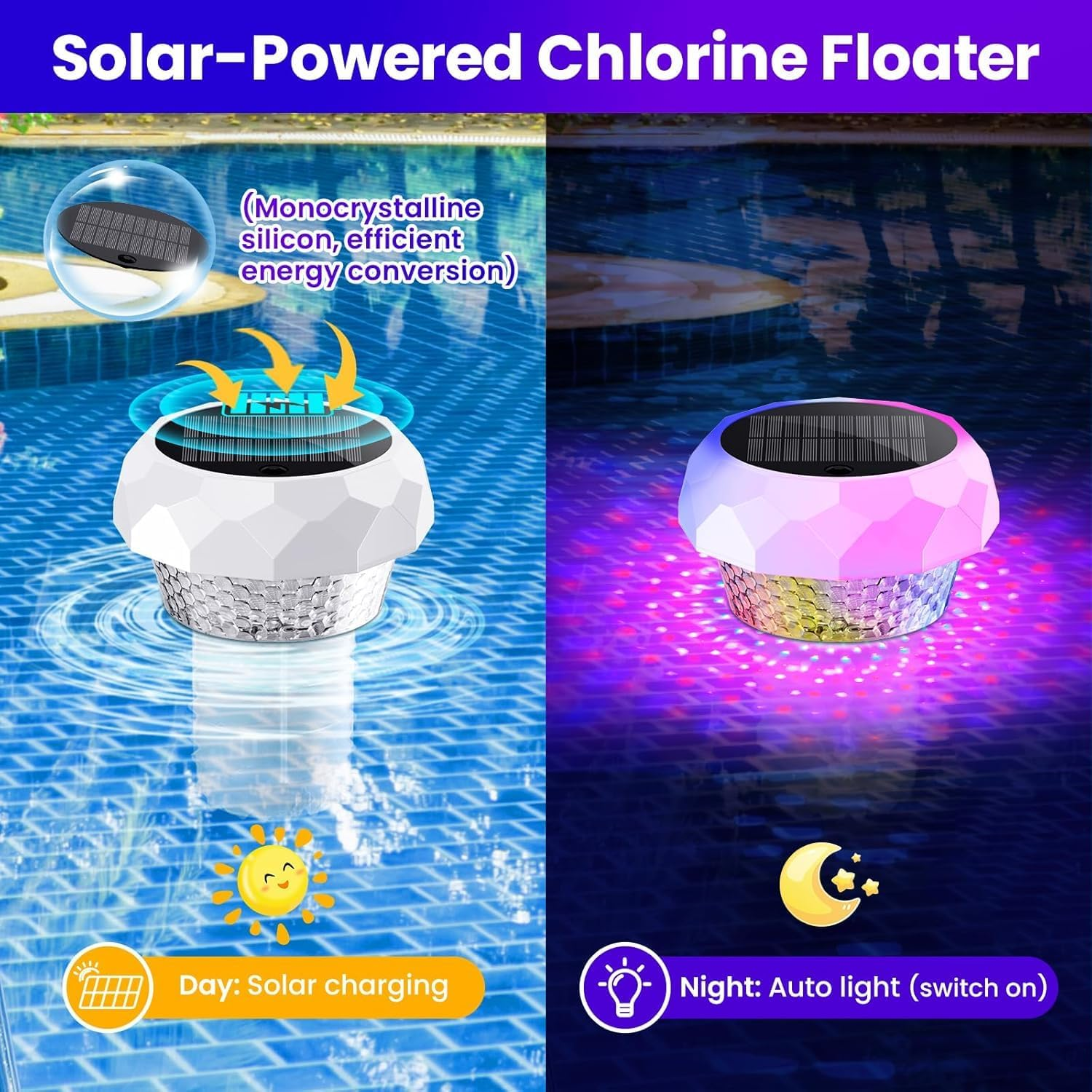 Solar Pool Chlorine Floater with Colorful Lights, 2025 Upgrade Remote-Controlled Solar Lights Adjustable Release Chlorine Floater Dispenser Floating Pool Lights for Pool for 3'' or 1'' Tablets image number 1