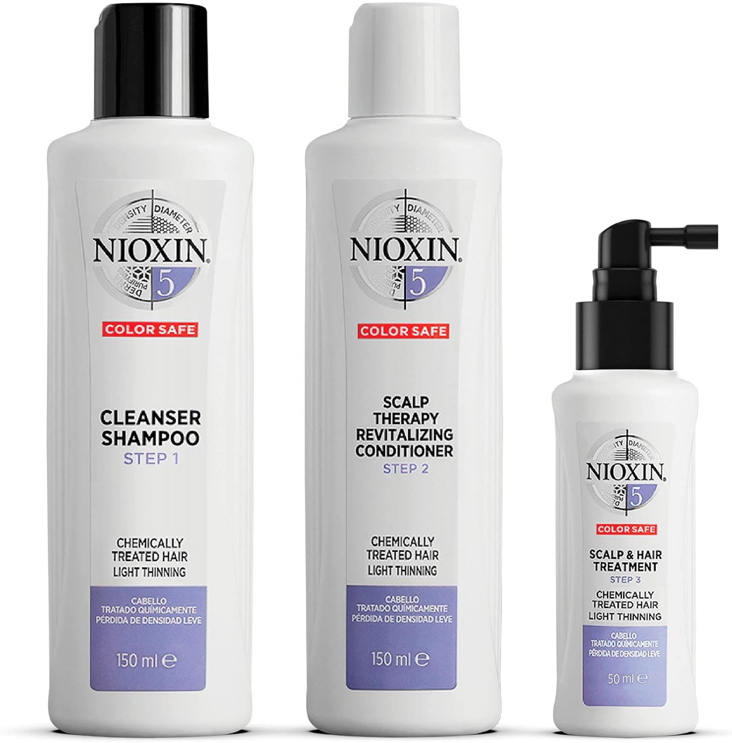 Nioxin System 5 Starter Set (Pack of 2) image number 5