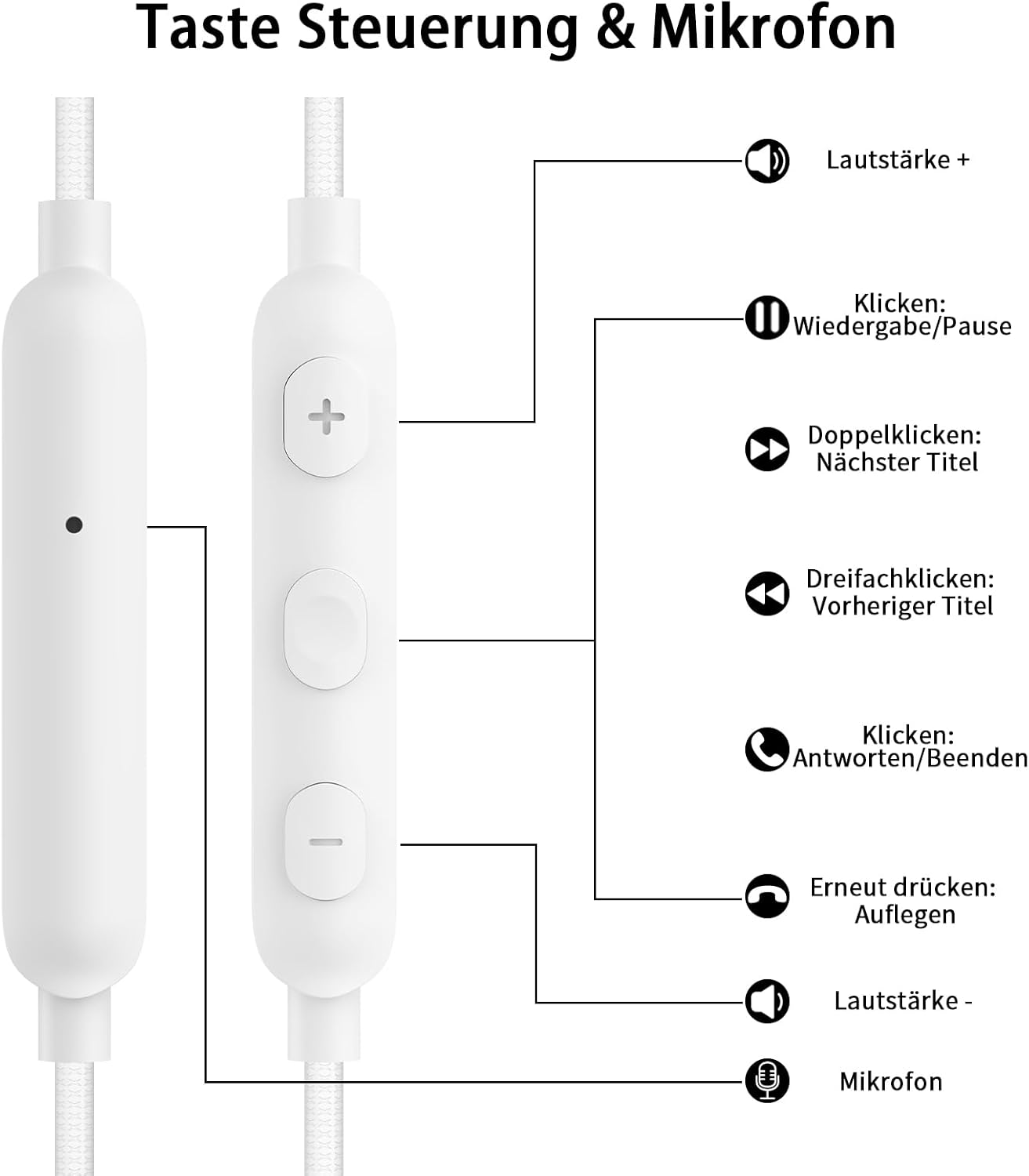 In-Ear Headphones with Cable Sport with Ear Hooks 1.8 M Microphone and Volume Control 3.5 Mm Headphones for Samsung A25 Iphone Ipad Hi-Fi Sound for MP3 MP4 Laptop Gaming Office Workout Music Travel image number 6