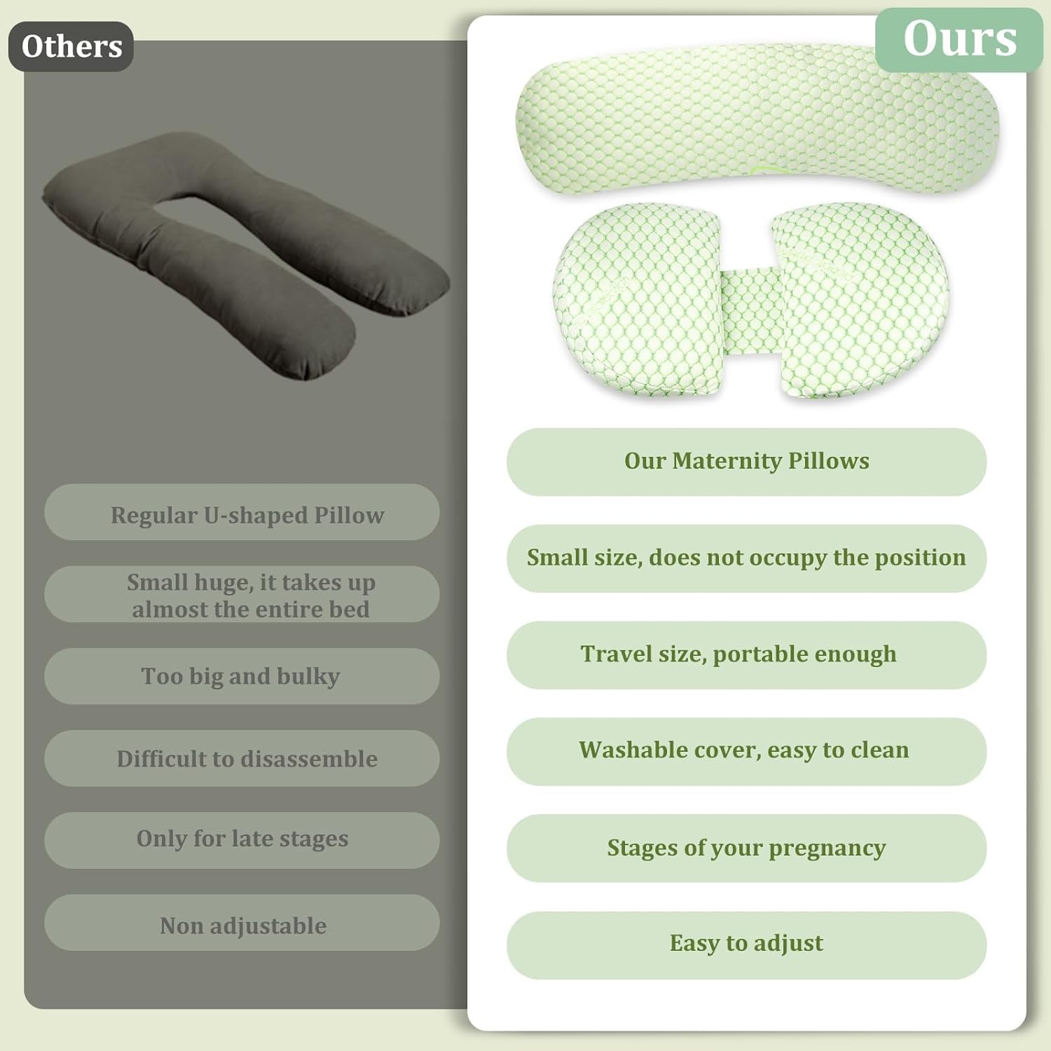 ZONEY Pregnancy Pillow, Maternity Pillow for Pregnant Women, Soft Maternity Pillow with Detachable & Adjustable Pillow Cover, Support for Back, HIPS, Legs, 2 Styles (3 in 1) image number 3