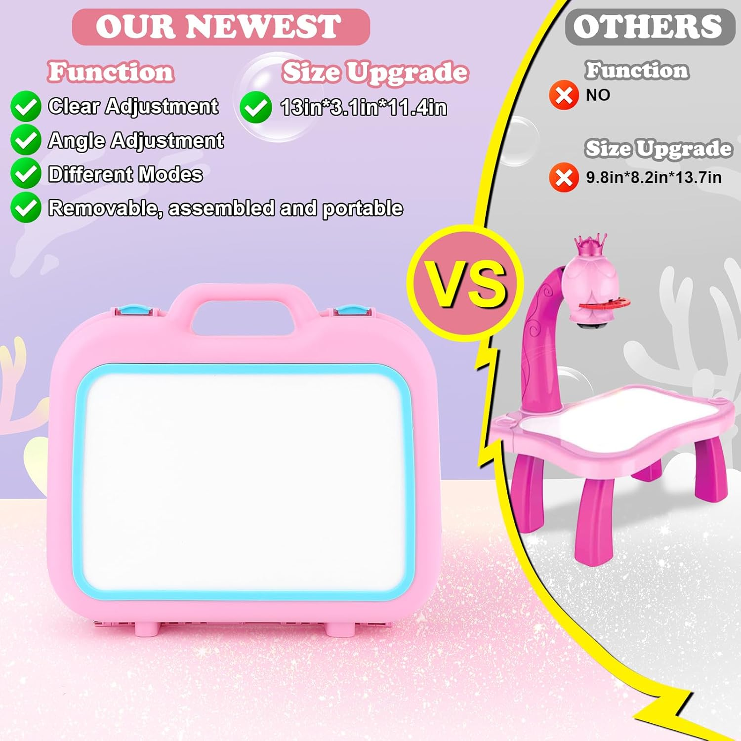 Drawing Projector for Kids Arts and Crafts Includes Drawing Board Crayons Coloring Book Stickers Kids Toys for Age 3 to 6 Years Old Toddler Sensory Montessori Learning Education Travel Toys image number 2