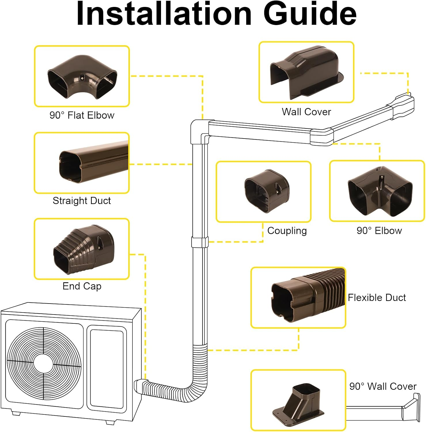 GUEQUITLEX 3" W 16.1 Ft Line Set Cover Kit for Mini Split Air Conditioner Brown Decorative PVC Line Cover Kit for Central Air Conditioner Mini Split AC Cover for outside Heat Pumps Tubing Cover
