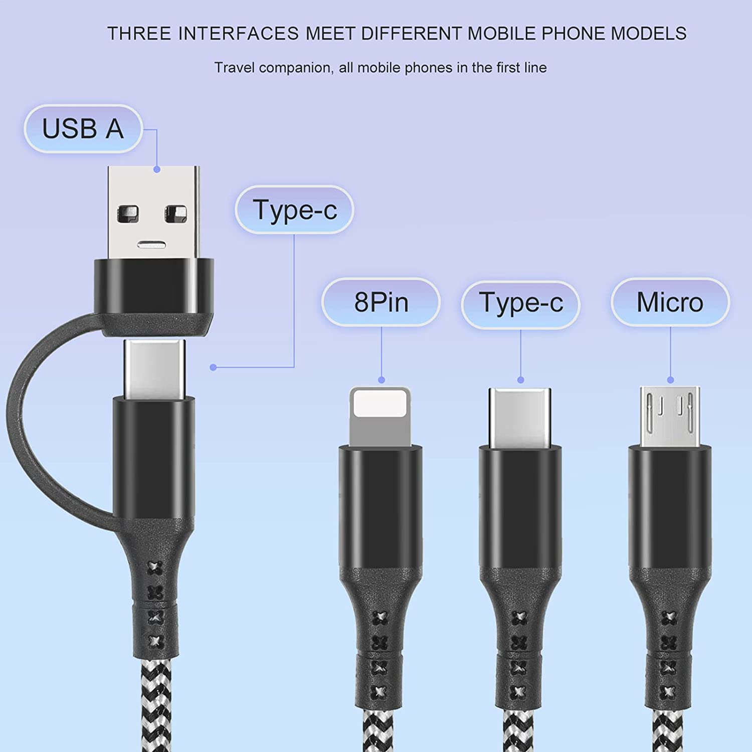 Multi Charging Cable, 5 in 1 USB A/USB C Multi Charger Cable Nylon Braided Fast Charging Cord with IP Micro USB Type-C Port, Multi USB Cable for Phone 16 15 14 13 12 11 X 8 6 Samsung and More - Black image number 7