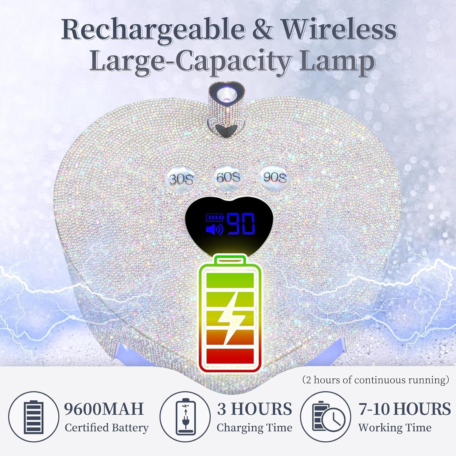 Bouzaak 2 in 1 UV LED Nail Lamp, 86W Rechargeable Cordless UV Light for Gel Nails, Nail Dryer with a Handheld Nail Light 3 Timer Setting for Salon & Home Use image number 2