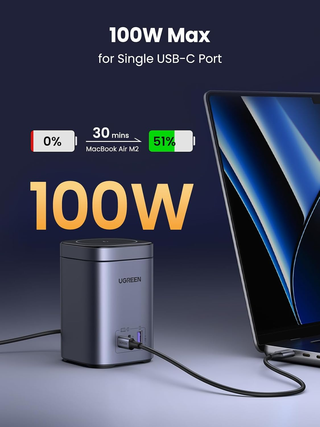 UGREEN 100W USB C Charger with Qi2 15W Magsafe Magnetic Charger 4-In-1 Nexode Gan Power Adapter Wireless Charging Station with Stand for Macbook Pro, XPS, Iphone 17 Pro Max, Galaxy S25 Ultra PPS 45W image number 1