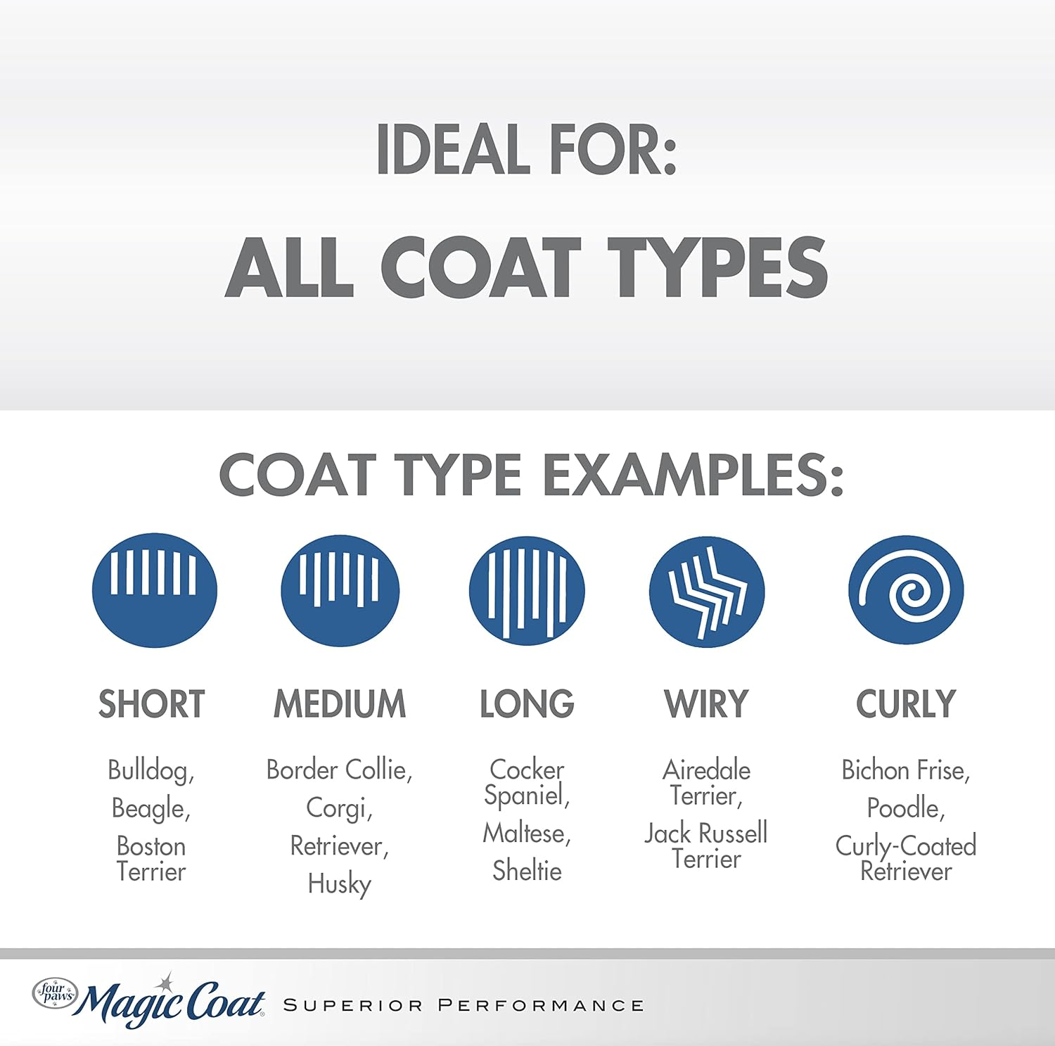 Four Paws Magic Coat Gentle Dog Grooming Shampoo, 16Oz(Packaging May Vary) image number 6