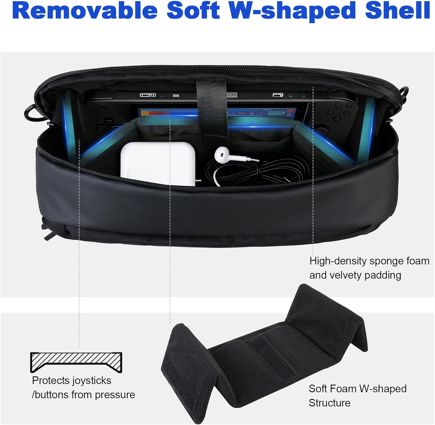 Lacdo Carrying Case for Nintendo Switch 2 / Steam Deck OLED / ROG Xbox Ally X Storage Portable Bag, Protective Crossbody Sling Bag, Steamdeck Case Switch 2 Case Bag Fit Console & Accessories, Black