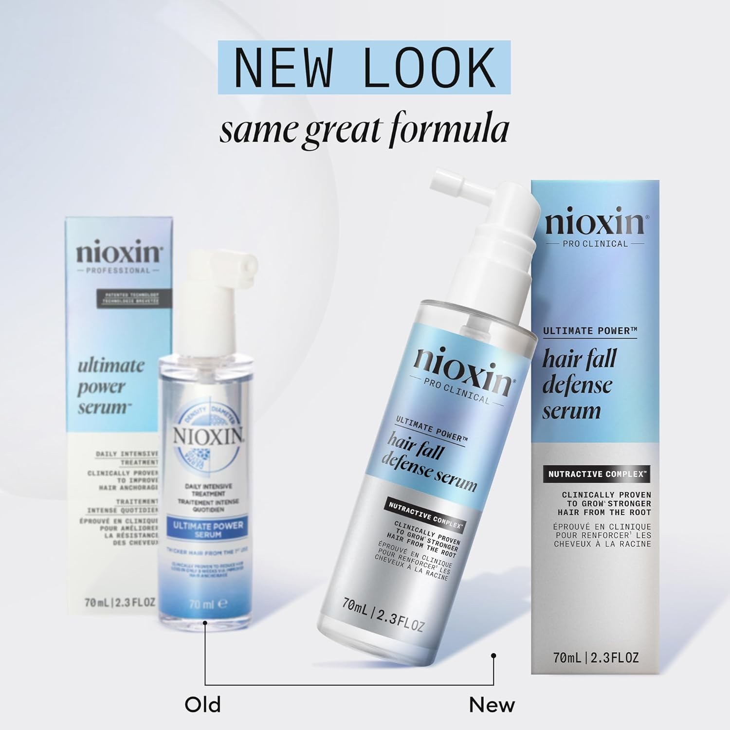 Nioxin Hair Fall Defense Serum, Leave-In Hair Treatment with Caffeine, Lauric Acid, Niacinamide and Sandalore, Thicken Hair, Reduce Hair Loss, Clinically Proven, 2.3 Oz image number 1