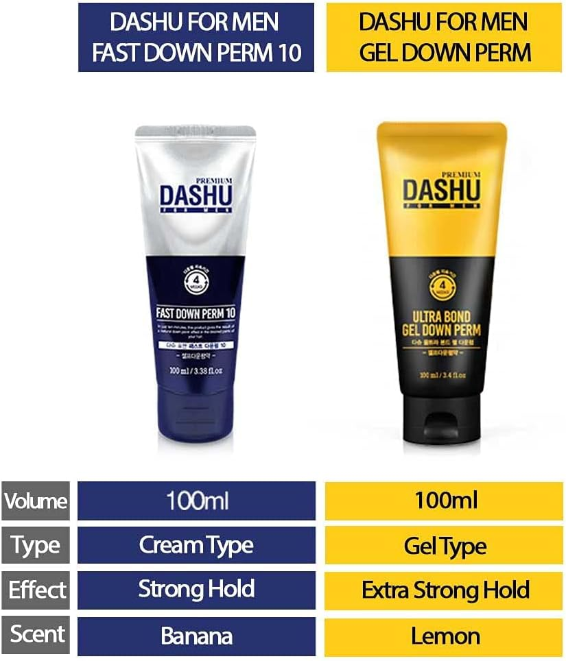 Dashu for Men Ultra Bond Gel down Perm image number 2