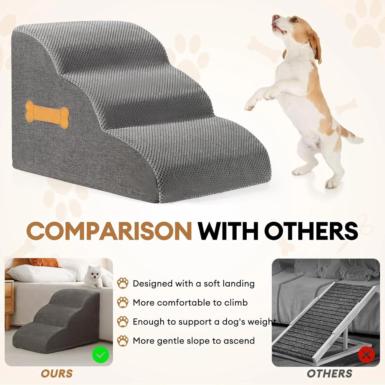 3-Tiers Dog Stairs Ramp for Beds Couches Extra Wide Pet Steps with Durable Non-Slip Waterproof Fabric Cover, Dog Slope Stairs for Small Dogs and Cats or Pets Friendly image number 2