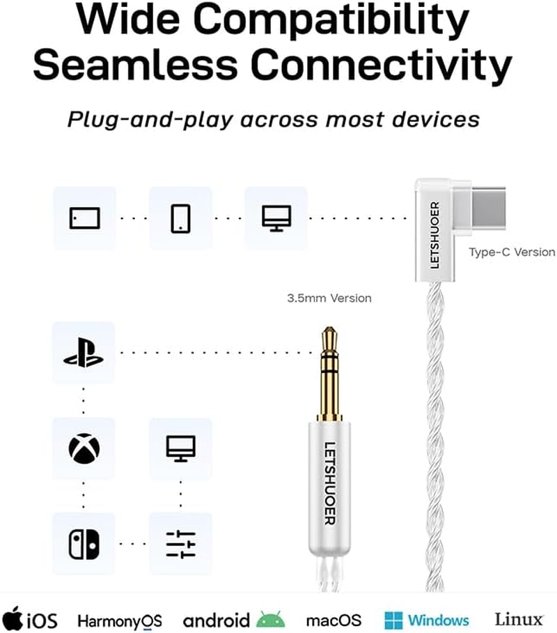 LETSHUOER D02 Wired IEM Earphones,Type-C Earbuds with Microphone,Dual-Chambered Dynamic Driver in Ear Monitors for Gaming with Detachable Silver-Plated Copper Cable (Aqua, Type-C) image number 2