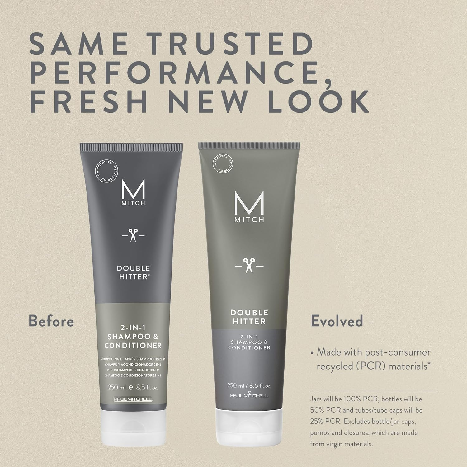 Paul Mitchell Mitch Double Hitter Shampoo and Conditioner, 1000 Ml image number 5