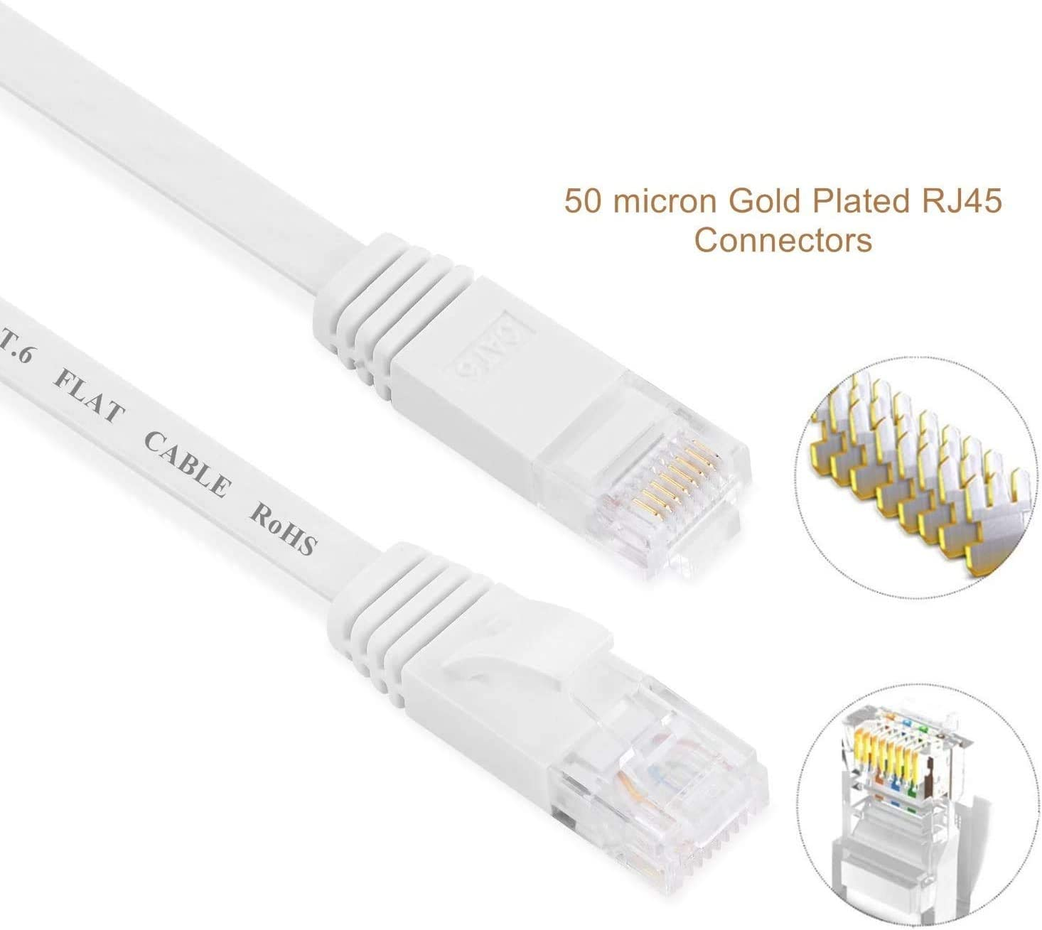Ethernet Cable Cat6 7.6M / 25Ft White - Flat Network LAN Patch Cords &ndash; Solid Cat6 High Speed Computer Internet Wire with Clips & Rj45 Connectors for Router&ndash; Faster than Cat5E/Cat5 image number 1