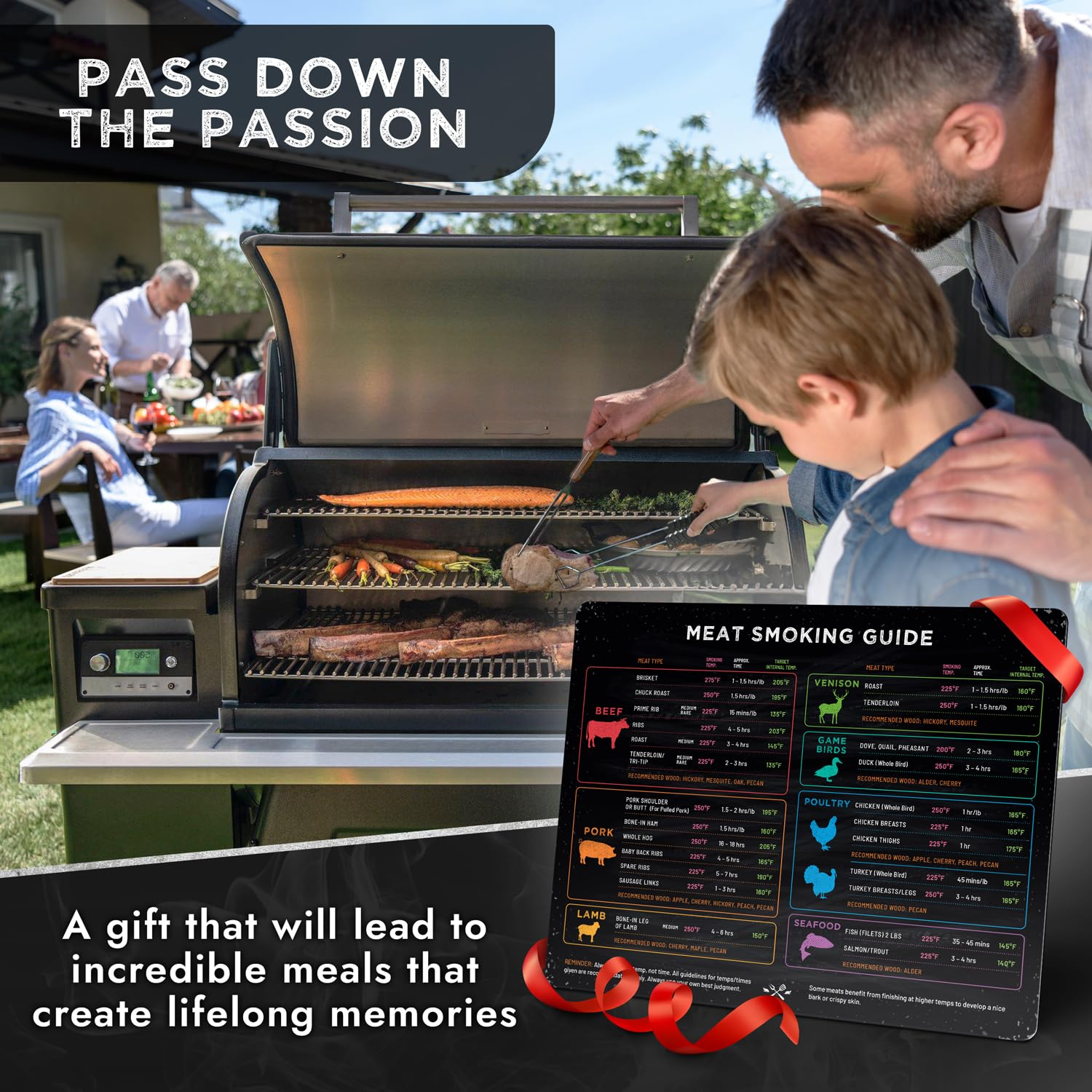 Levain & Co Meat Smoking Magnet Horizontal & BBQ Smoker Guide - Smoker & Pellet Grill Accessories - Wood, Time, & Temp - Grill Accessories for Outdoor Grill - BBQ Smoker Accessories - Grilling Gifts image number 3