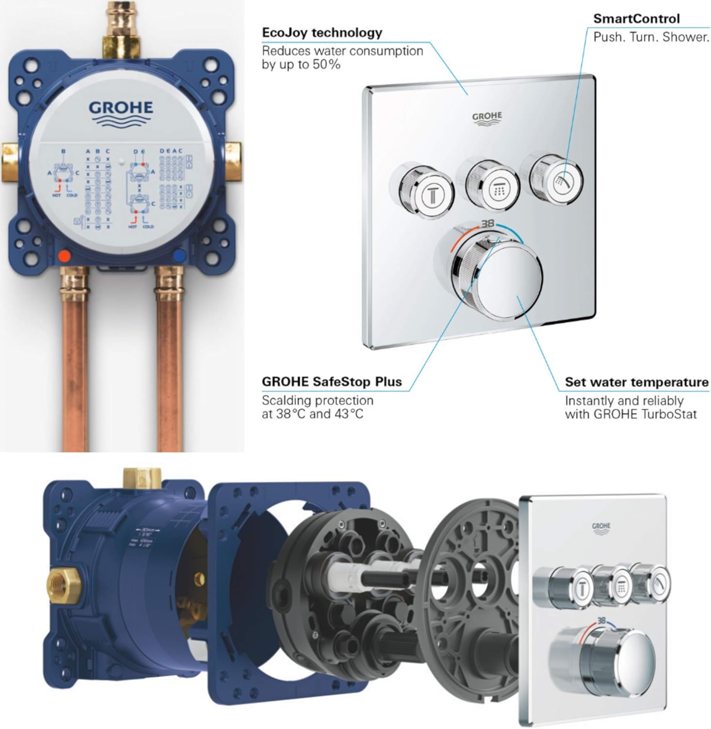 GROHE Grohtherm Smartcontrol - Concealed Square Thermostat for Shower or Bath (3 Valves, Push for ON-OFF, Turn for Volume Adjustment, Safety Button at 38&deg;C, Requests Rapido Smartbox), Chrome, 29126000 image number 4