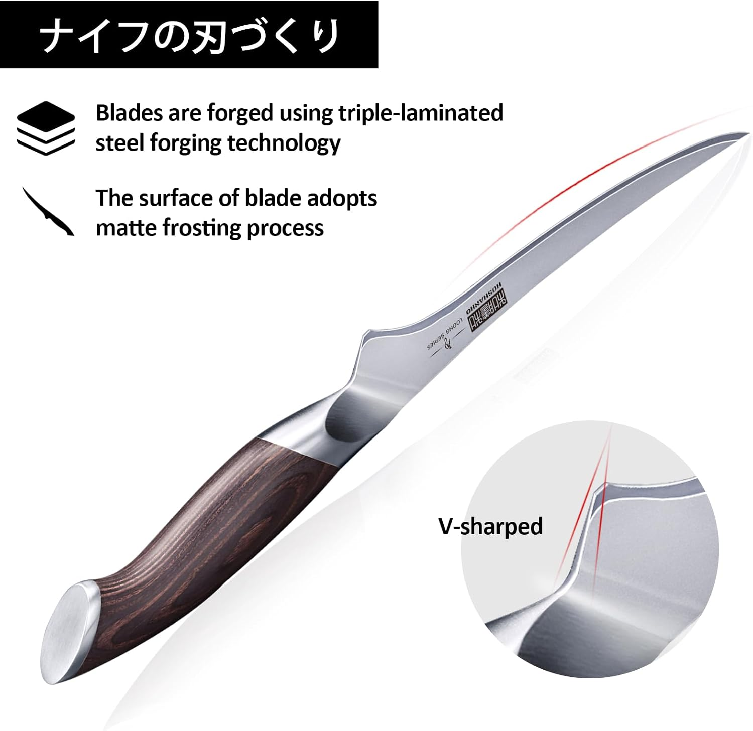 HOSHANHO Fillet Knife 7 Inch, Super Sharp Boning Knife in High Carbon Stainless Steel, Professional Japanese Fish Knives for Meat Poultry Cutting image number 2