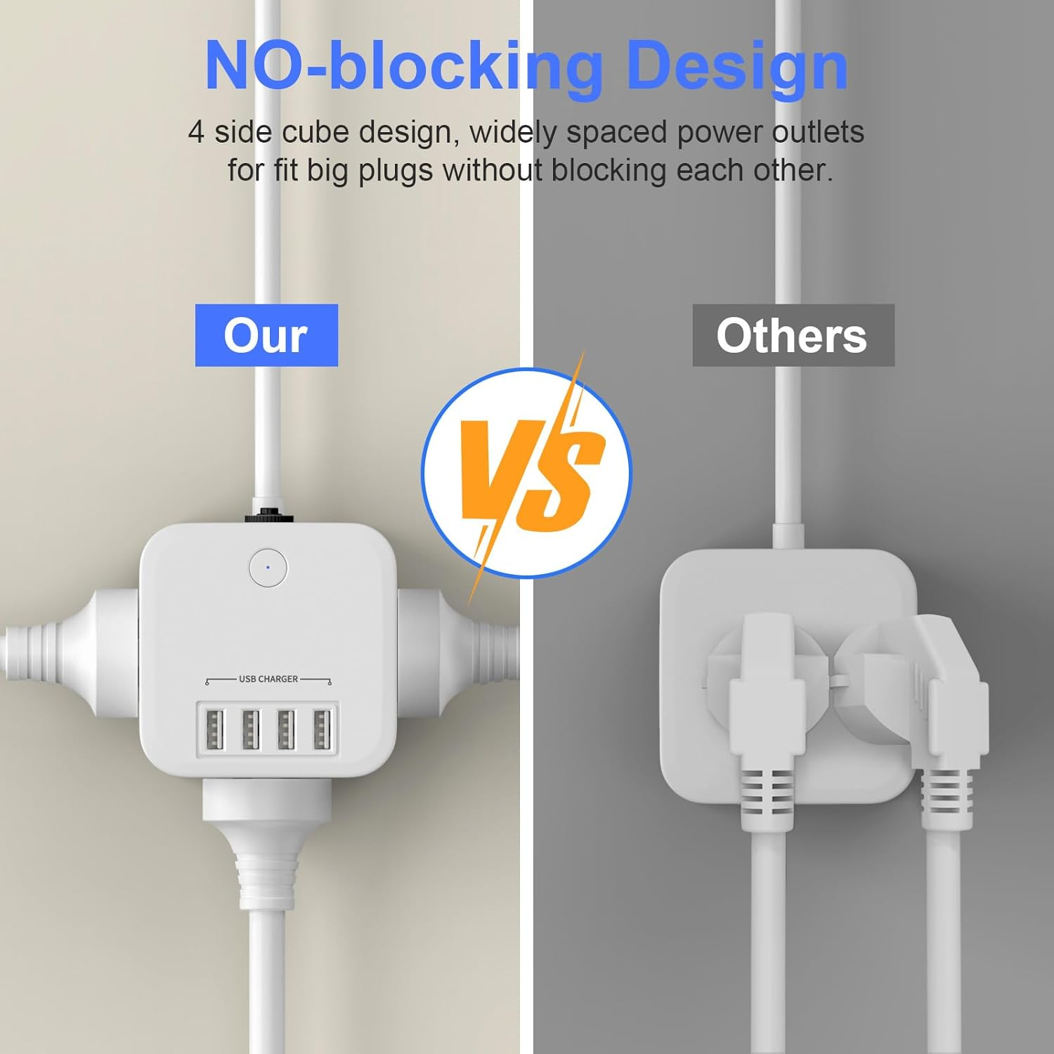 HITRENDS Power Strip with USB, Cube Charging Station,Outlet Extender with 3 AC Outlets, 4 USB-A Power Strip Surge Protector, 1.8M Power Cord, USB Power Board for Household Appliance image number 1