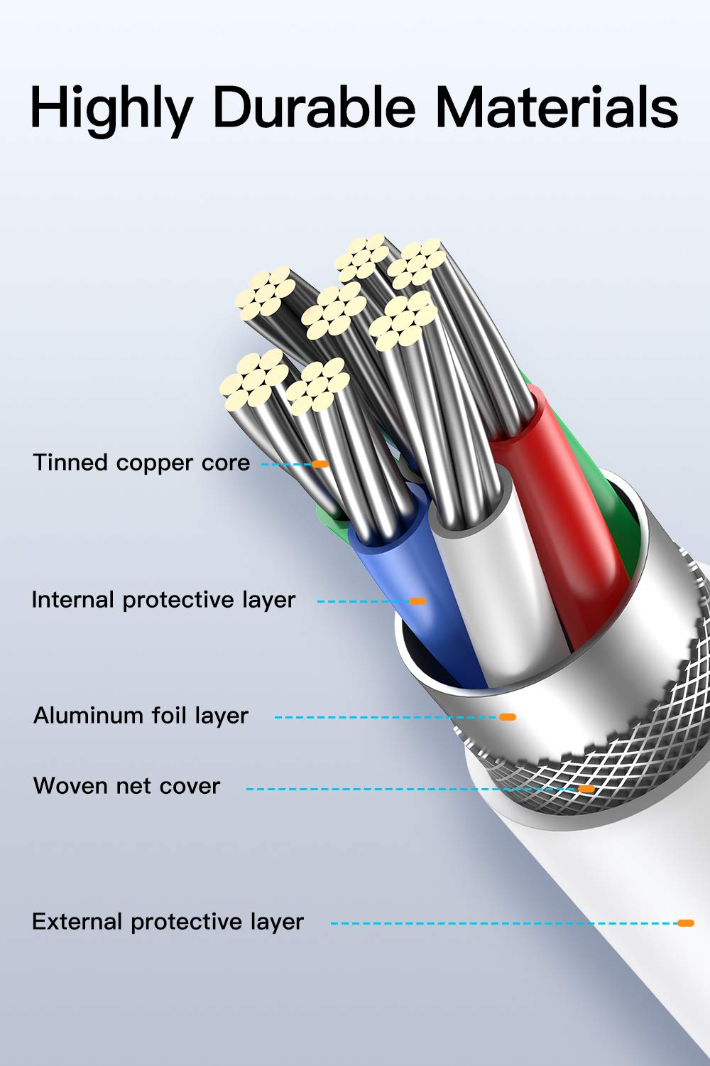 Phone Charger 5 Pack 2M(6Ft) Cable Phone Charging Syncing Cord Charger Cable Compatible for Phone 14 13 12 11 Pro Max XR XS Max X 10 8 7 6 SE, Pad More image number 3