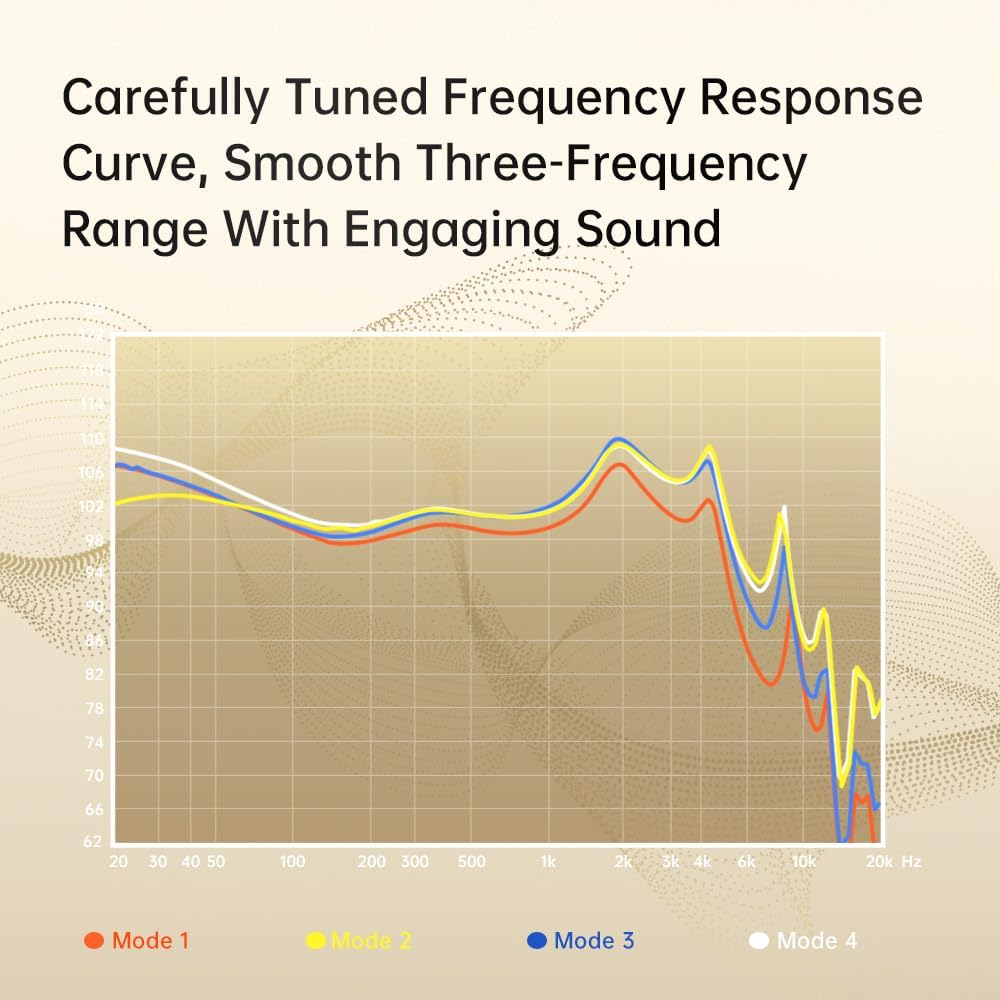 Hifi Kingdom DD3 10Mm Dual Cavity Dynamic Driver In-Ear Monitor MIC Blue ND Earphones image number 1