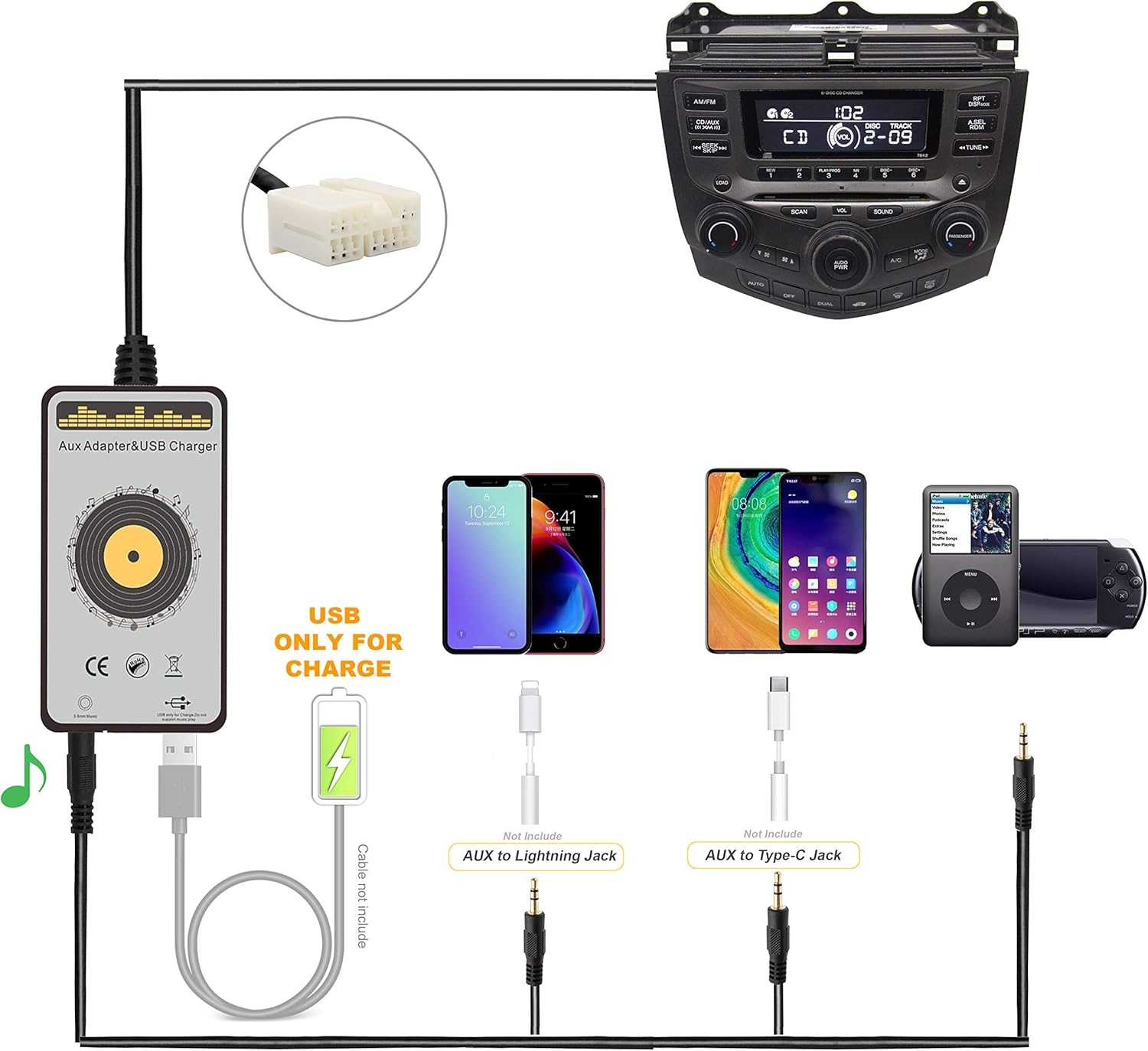 Car Audio AUX Input Adapter with 5V/3.0A USB Charging Port (2Nd Gen) for Honda Accord 2003-2012, City 2002-2011, CRV 2005-2014, Civic 2006-2012, Odyssey 2005-2010, TSX 2004-2011 image number 1