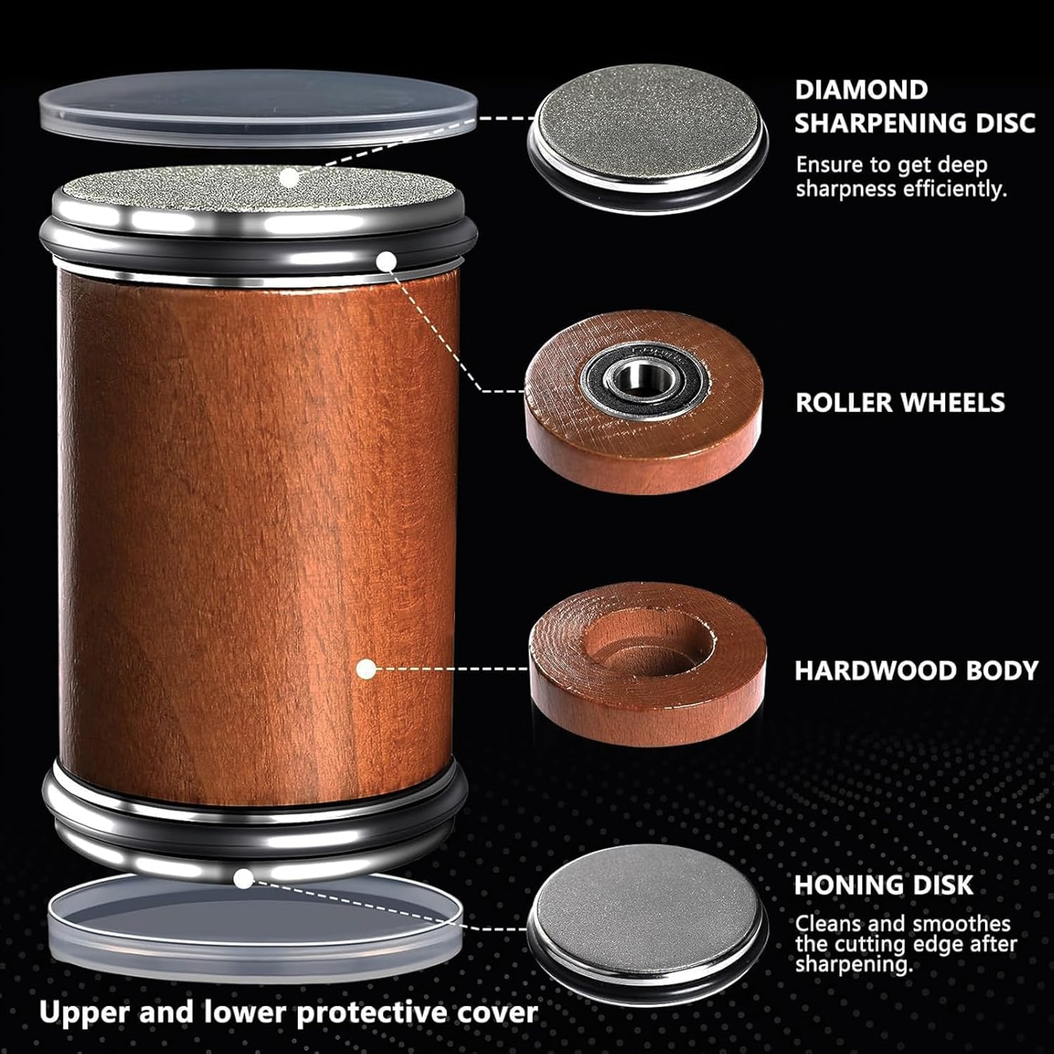 Knife Sharpener Rolling Knife Sharpener with 400 & 1000 Grit Discs, Knife Sharpening Kit with 15 and 20 Degree Sharpening for Home Cooks & Chef'S Knives image number 2