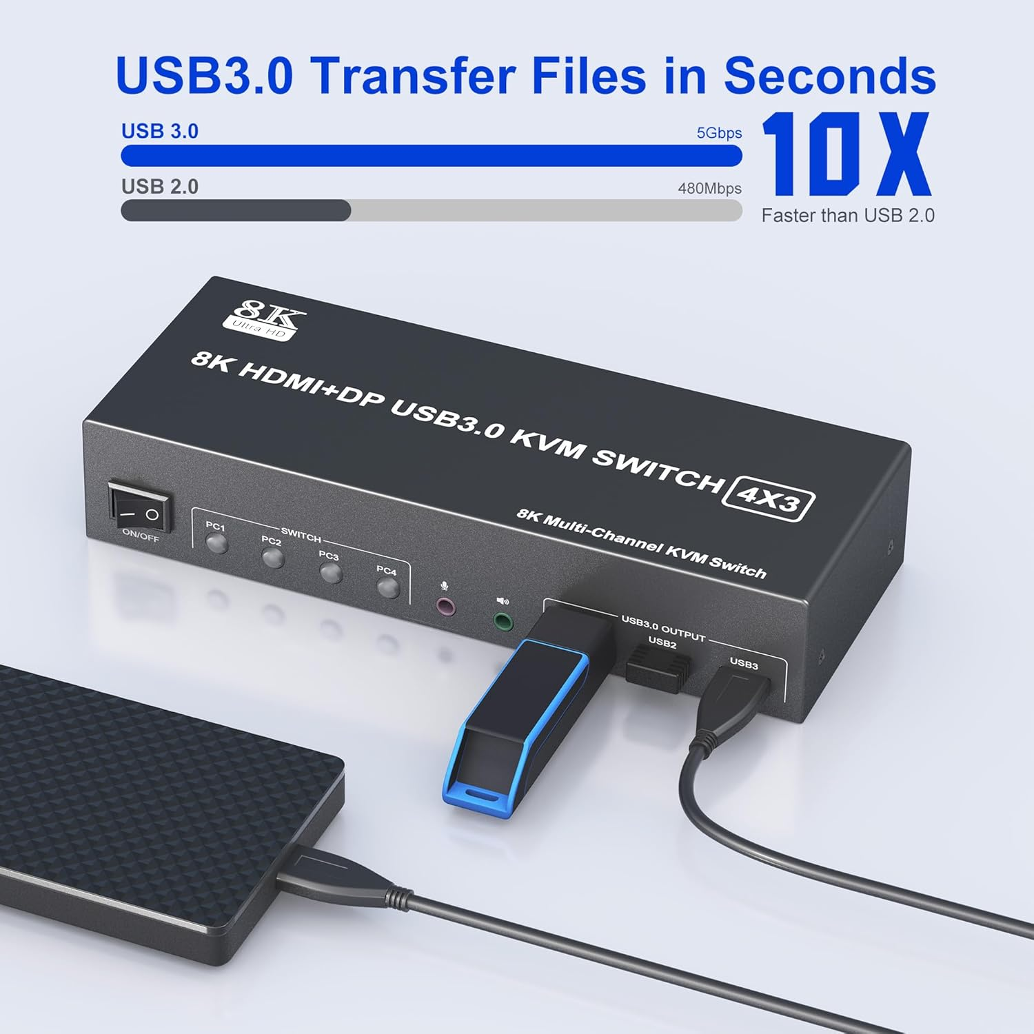 KVM Switch 3 Monitors 4 Computers 8K@60Hz 4K@144Hz, 2 HDMI +1 Displayport KVM Switch Triple Monitor for 4 Computer with Audio and 3 USB 3.0 Ports, KVM Triple Monitor Keyboard Mouse Switcher