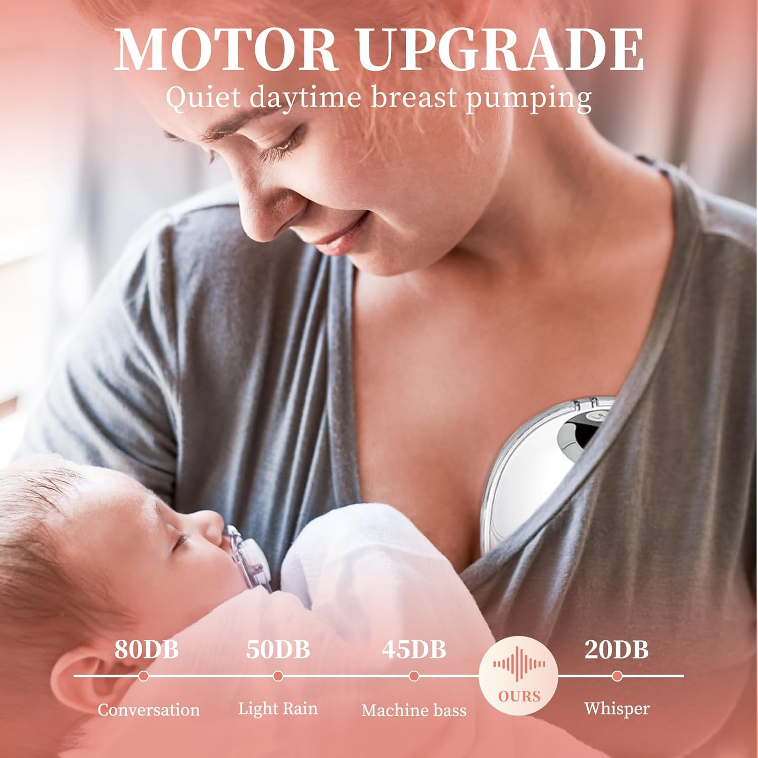 Wearable Breast Pump, Necomi S32 Hands Free Breast Pump, for Breastfeeding with Memory Function, 4 Modes and 9 Levels, Portable Wireless Breast Pumps - 24Mm,1 Pack