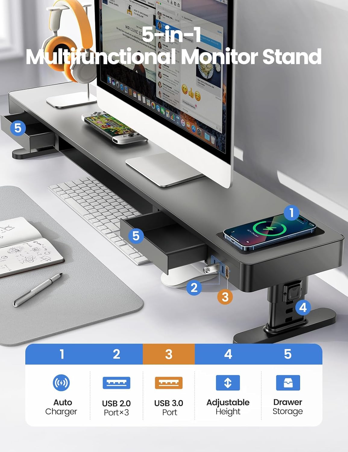 Meatanty Dual Monitor Stand with 4 Adjustable Heights, Auto Phone Charging Pad, 4 USB Ports, Computer Riser with Drawers Storage, Metal Double Desk Organizer Lifter Raiser for 2 Monitors Screen Gift image number 1