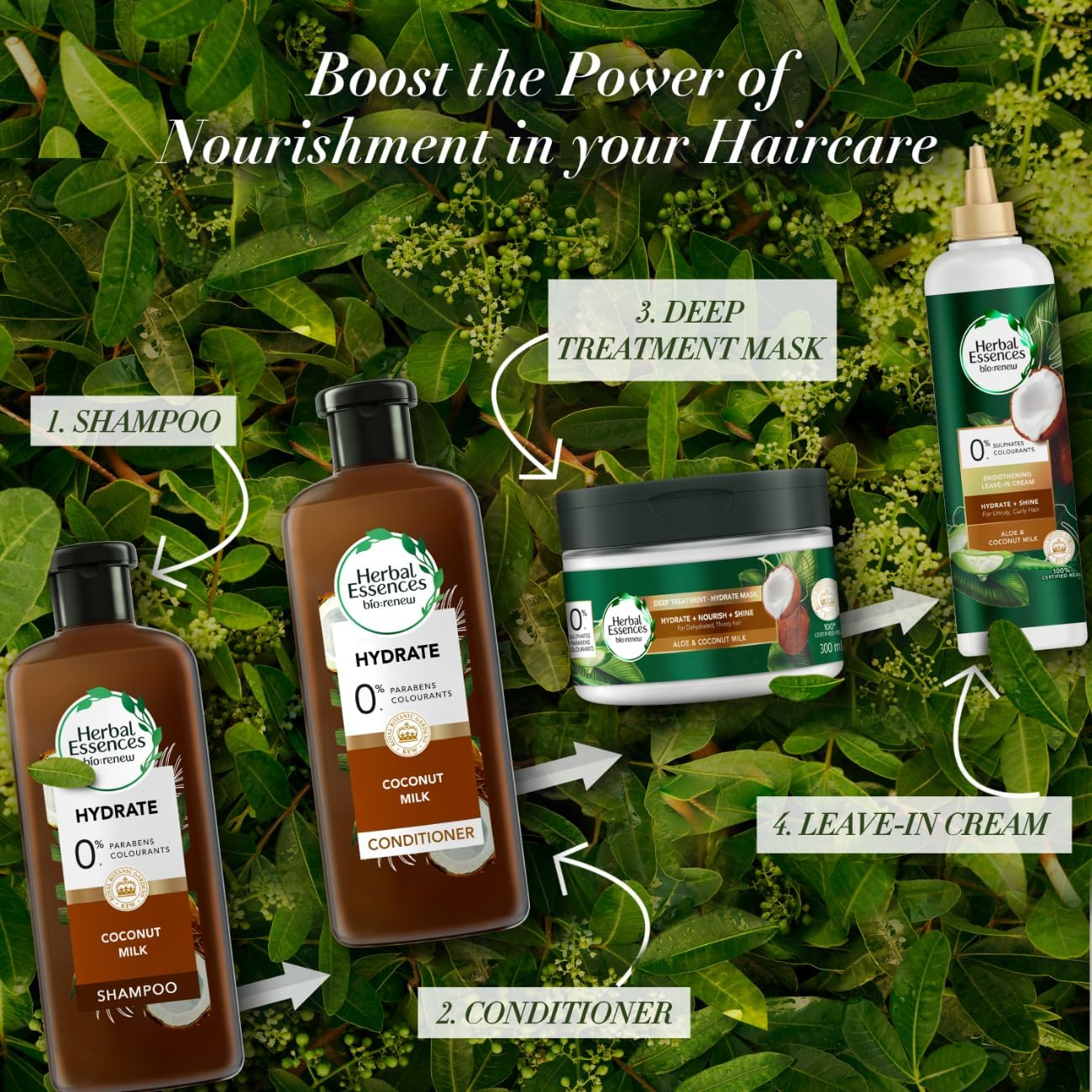 Herbal Essences Bio Renew Hair Mask Deep Hydrate Coconut Milk & Aloe 300Ml Condi image number 5