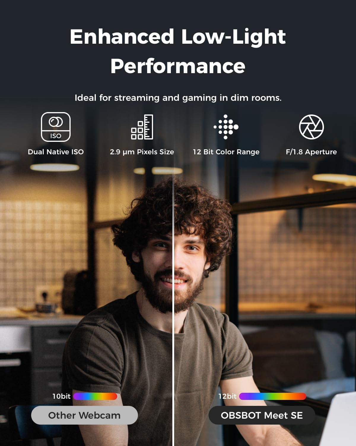 OBSBOT Meet SE 1080P@100 FPS Webcam for PC with 1/2.8" Sensor, AI Framing & Autofocus, Beauty Mode, Lightweight, Gesture Control, Staggered HDR, Web Cam for Streaming, Meeting, Gaming. (Aurora Green) - Cloud White image number 3