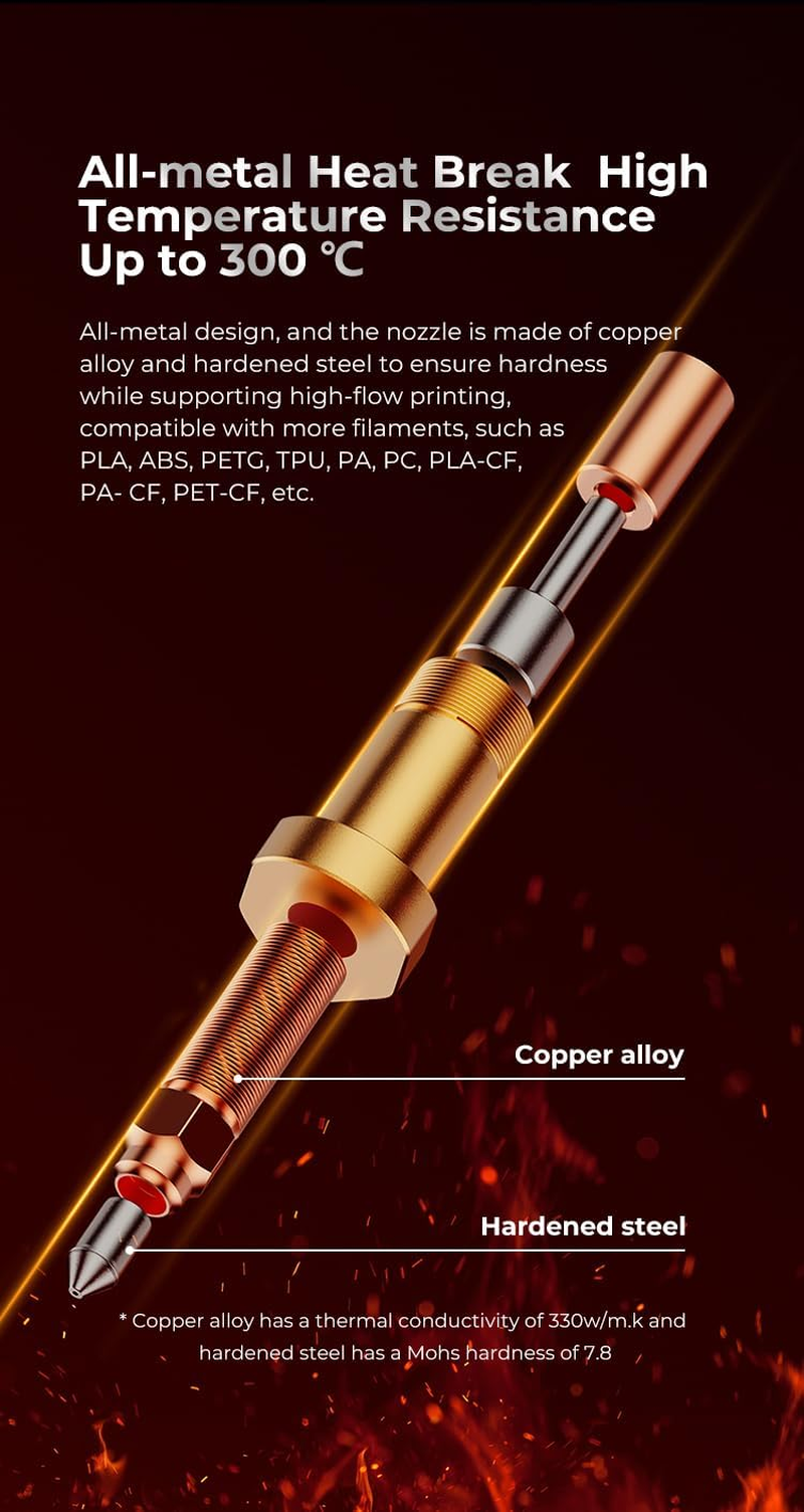 Creality Ender-3 V3 KE Ceramic Heating Block Kit, 300&deg;C High Temperature Resistance, Easy to Install, High Thermal Conductivity & High Flow Printing, 3D Printer Accessories for Ender-3 V3 KE image number 5